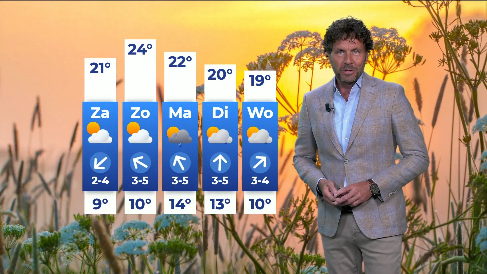 Stralend weekend voor de boeg: 25 graden op Moederdag