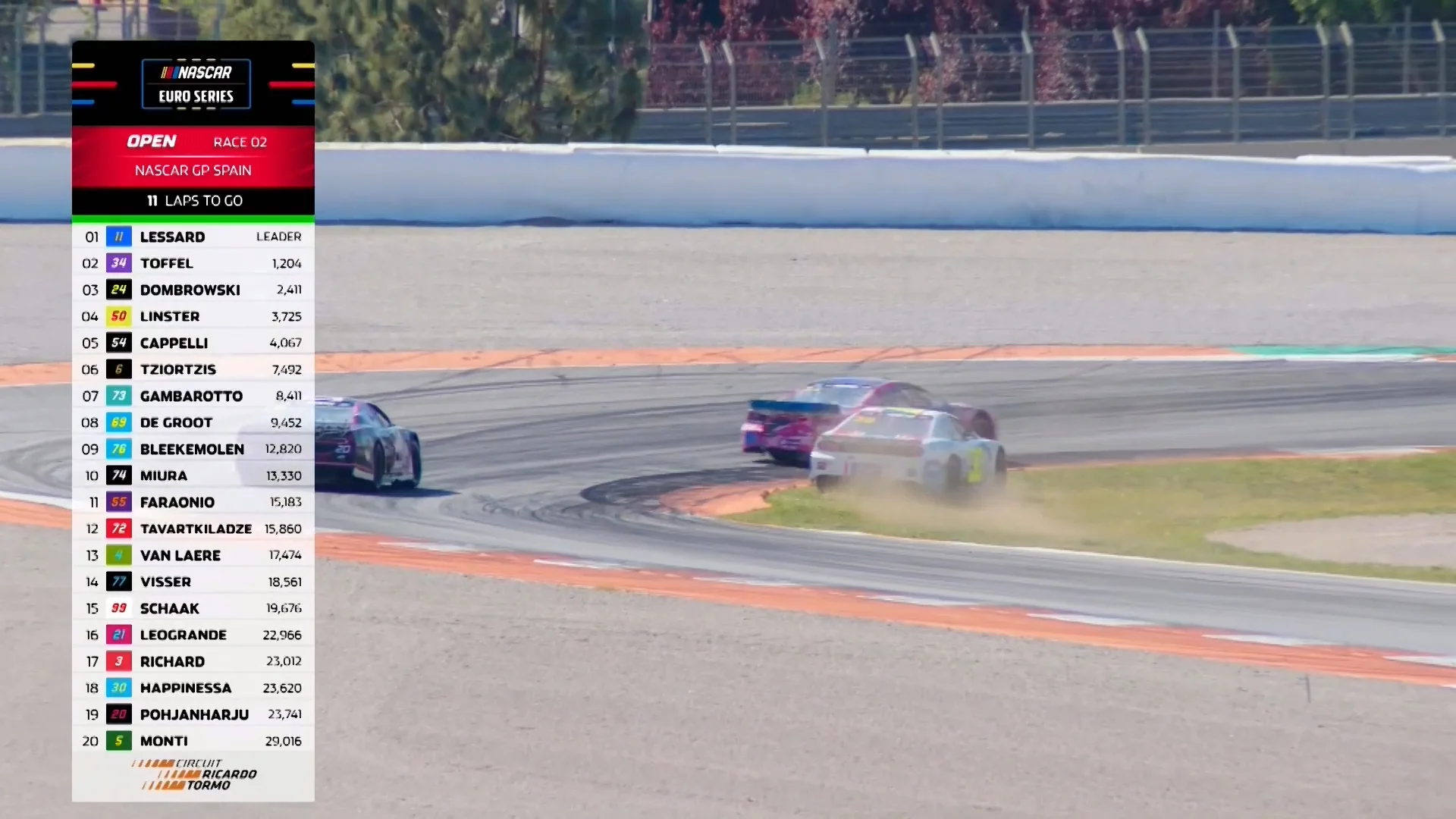 OnlyFans-model vliegt uit de bocht in NASCAR Euro Series