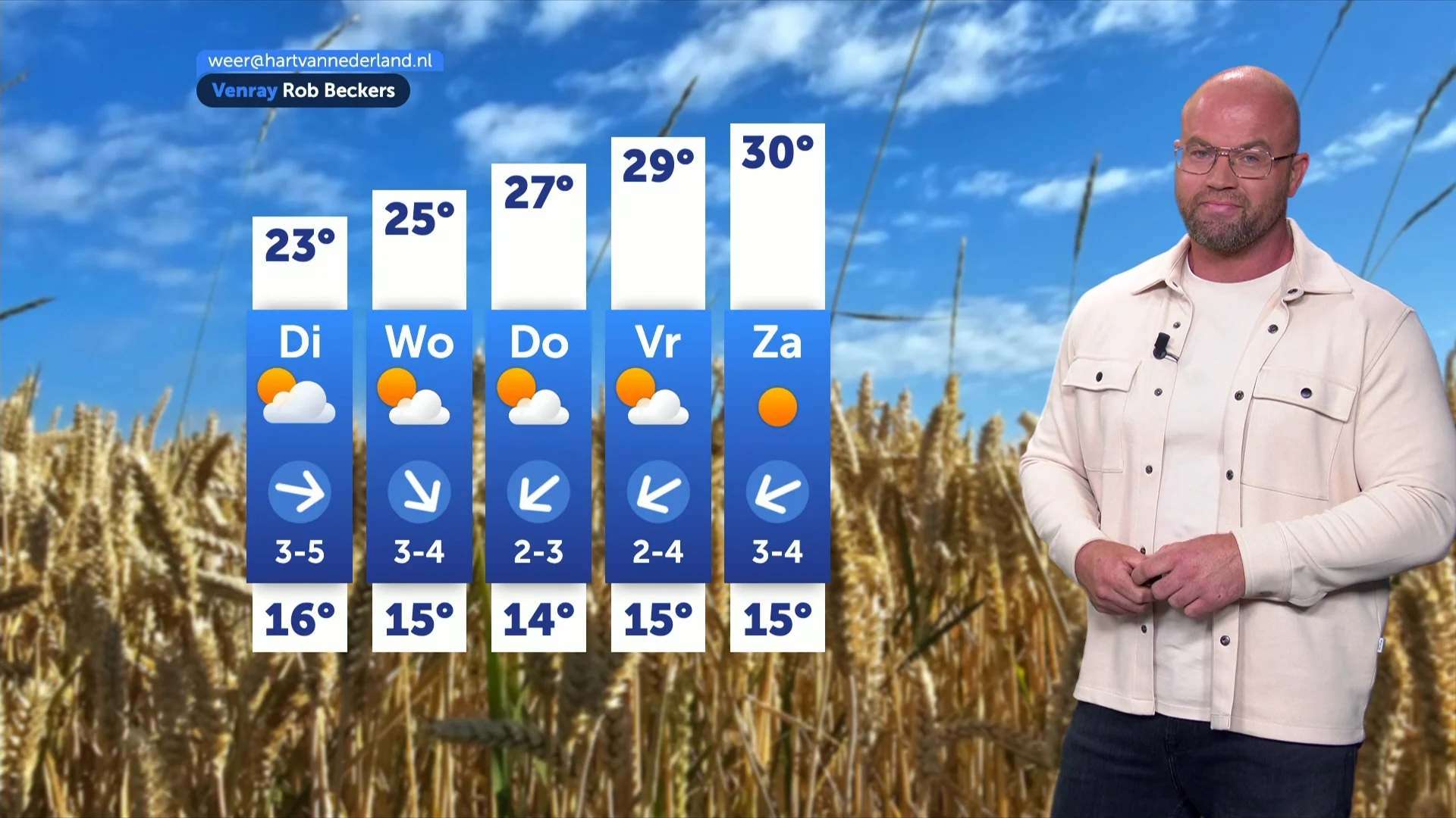 Weer slaat om: zon en tropische temperaturen op komst