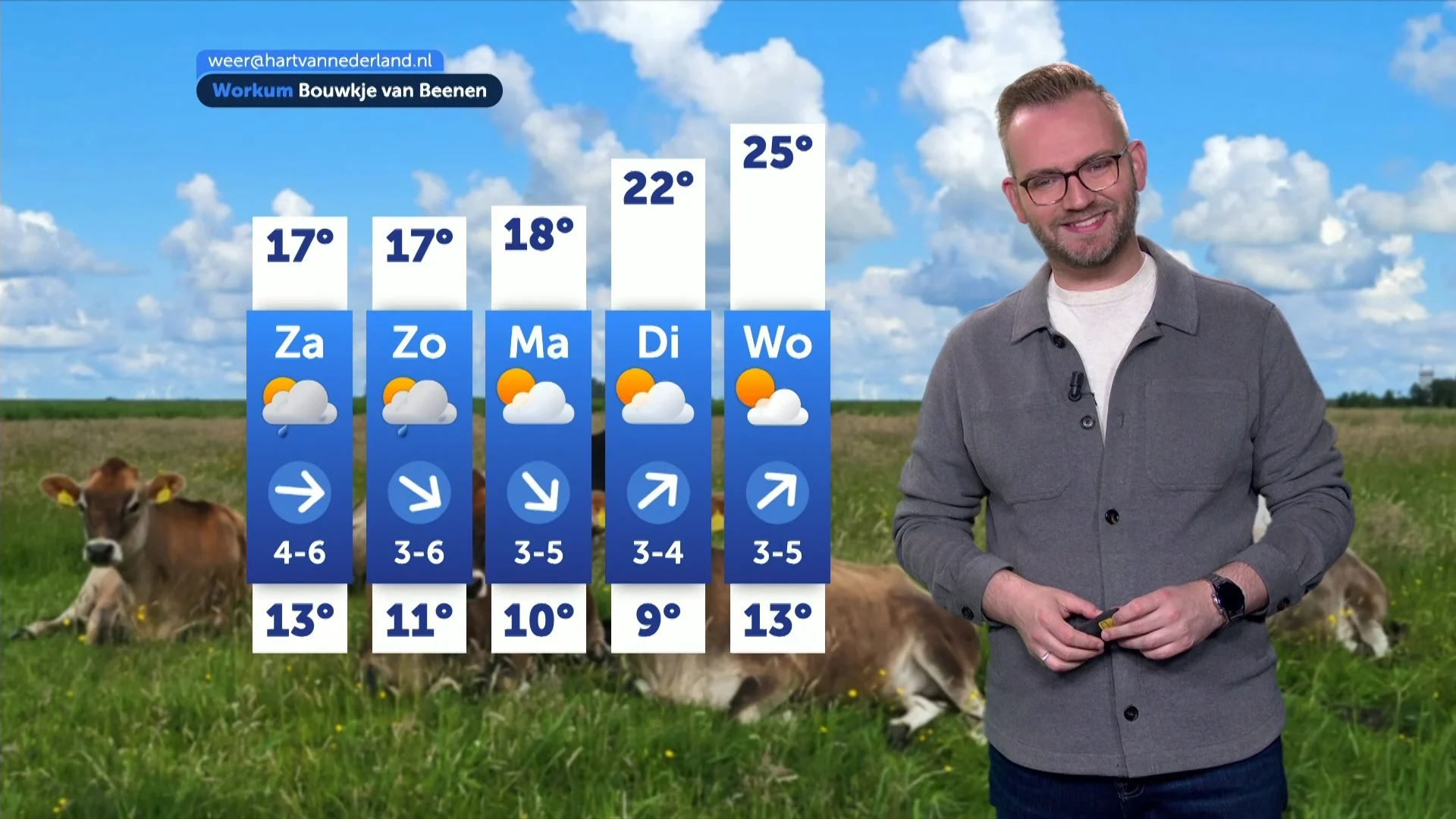 Weerbericht vrijdag 12 juni 2026