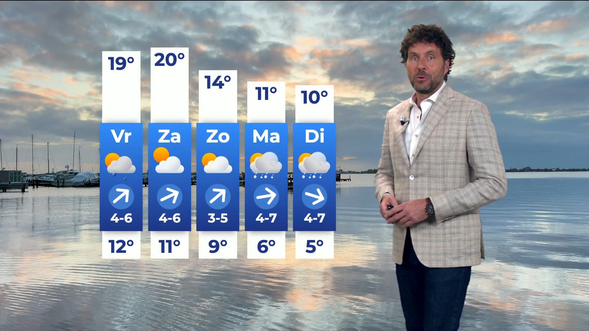 Stralend weekend op komst, met dik 20 graden