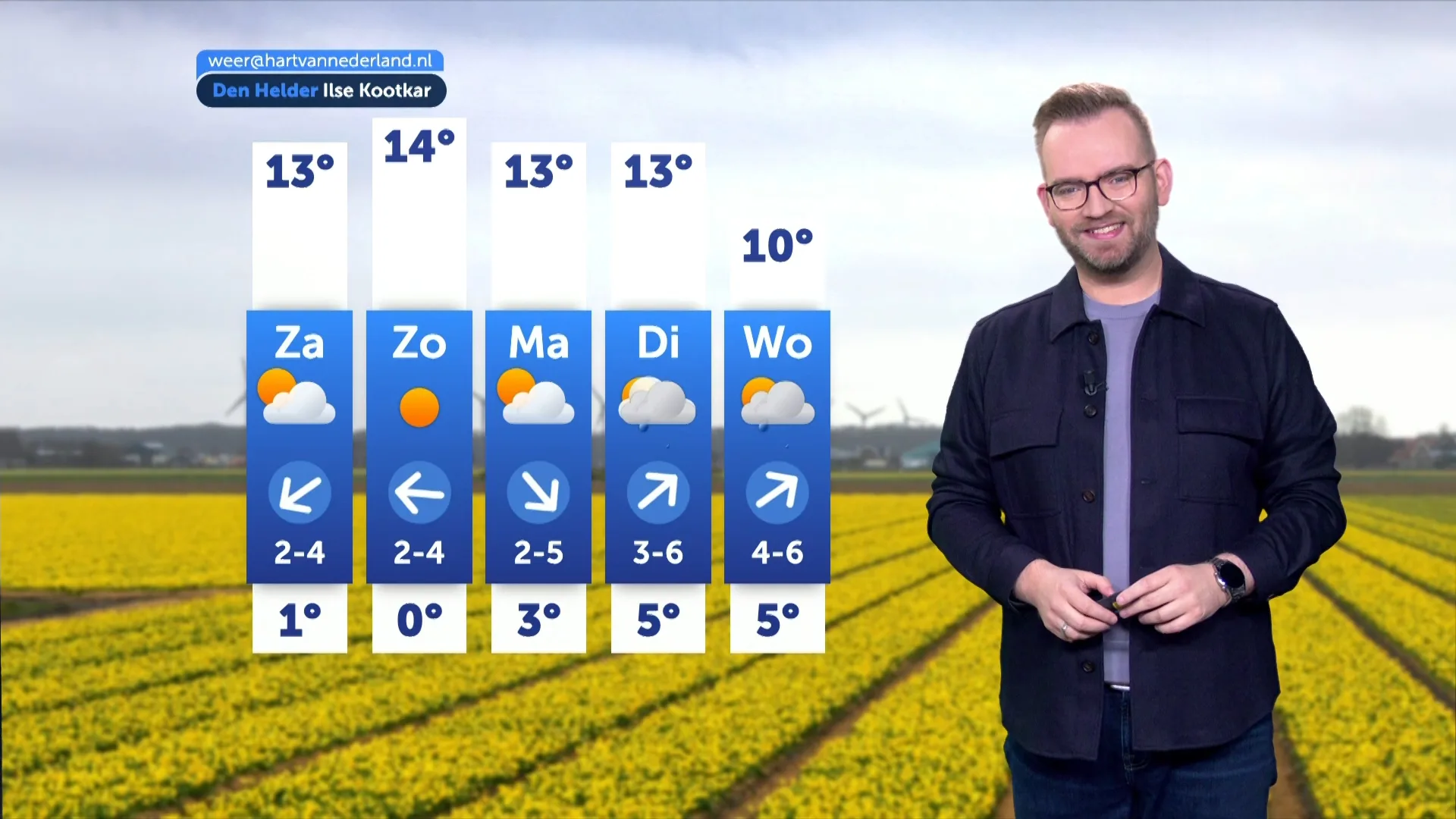 Lente start vrijdag officieel: zon pakt de hoofdrol