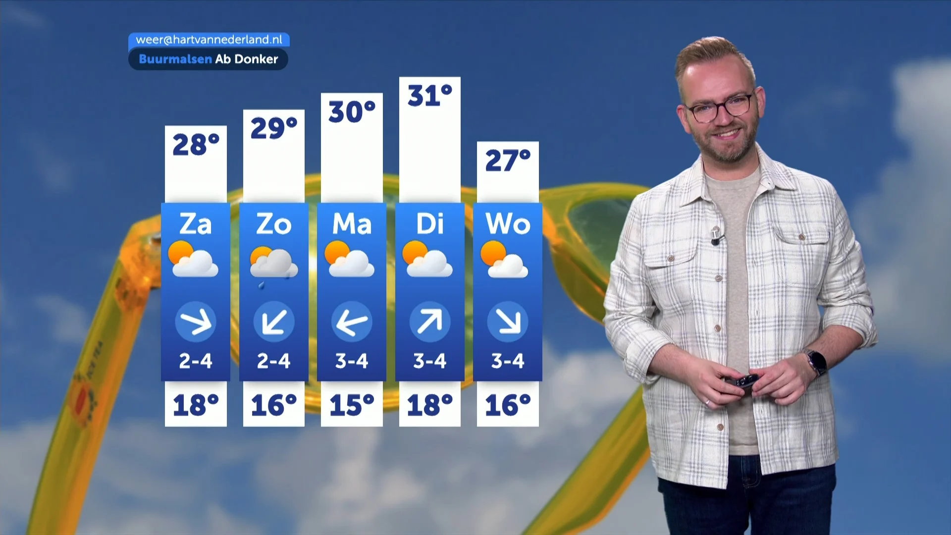 Weerbericht vrijdag 19 juni 2026