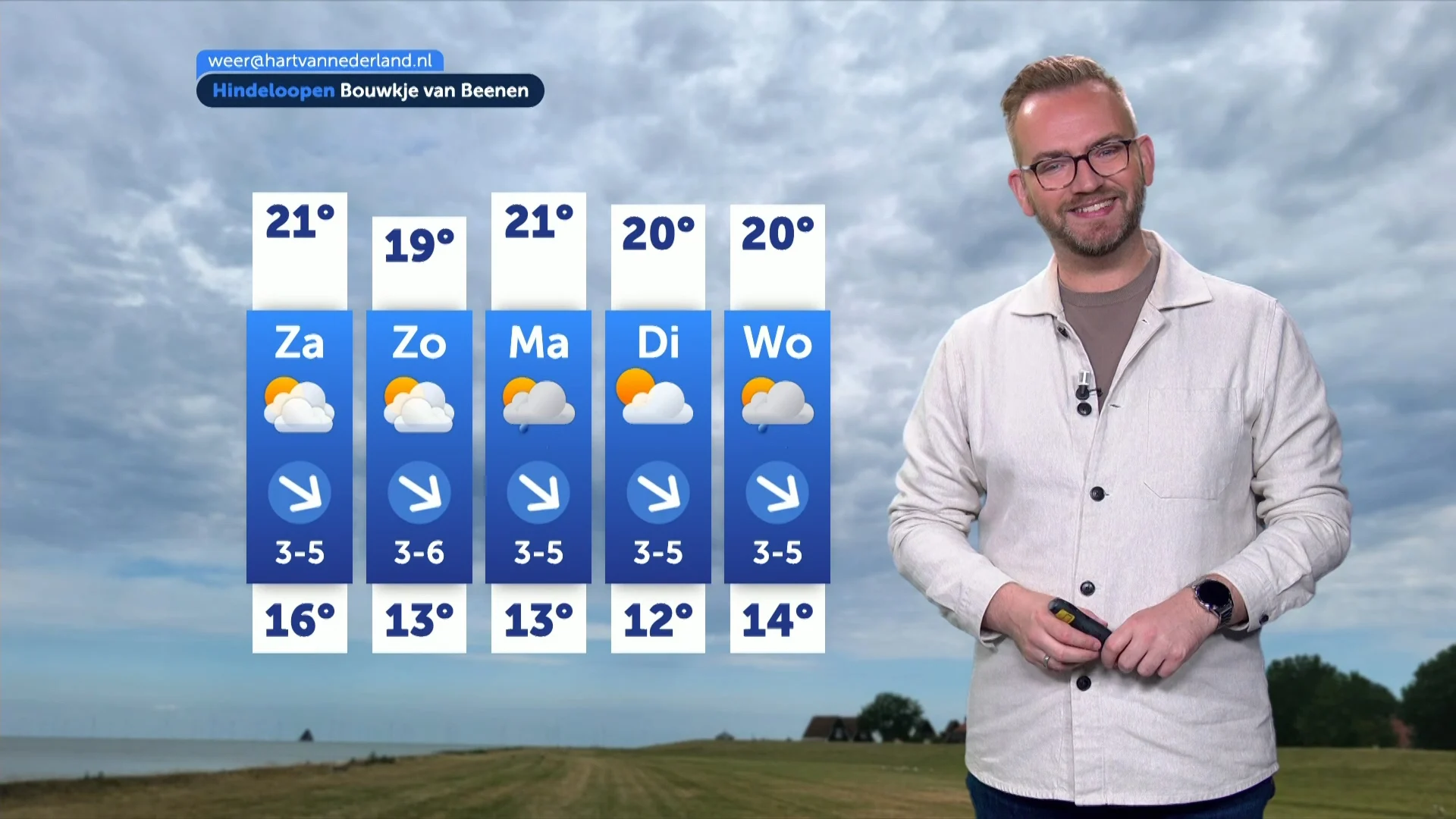 Weerbericht vrijdag 17 juli 2026