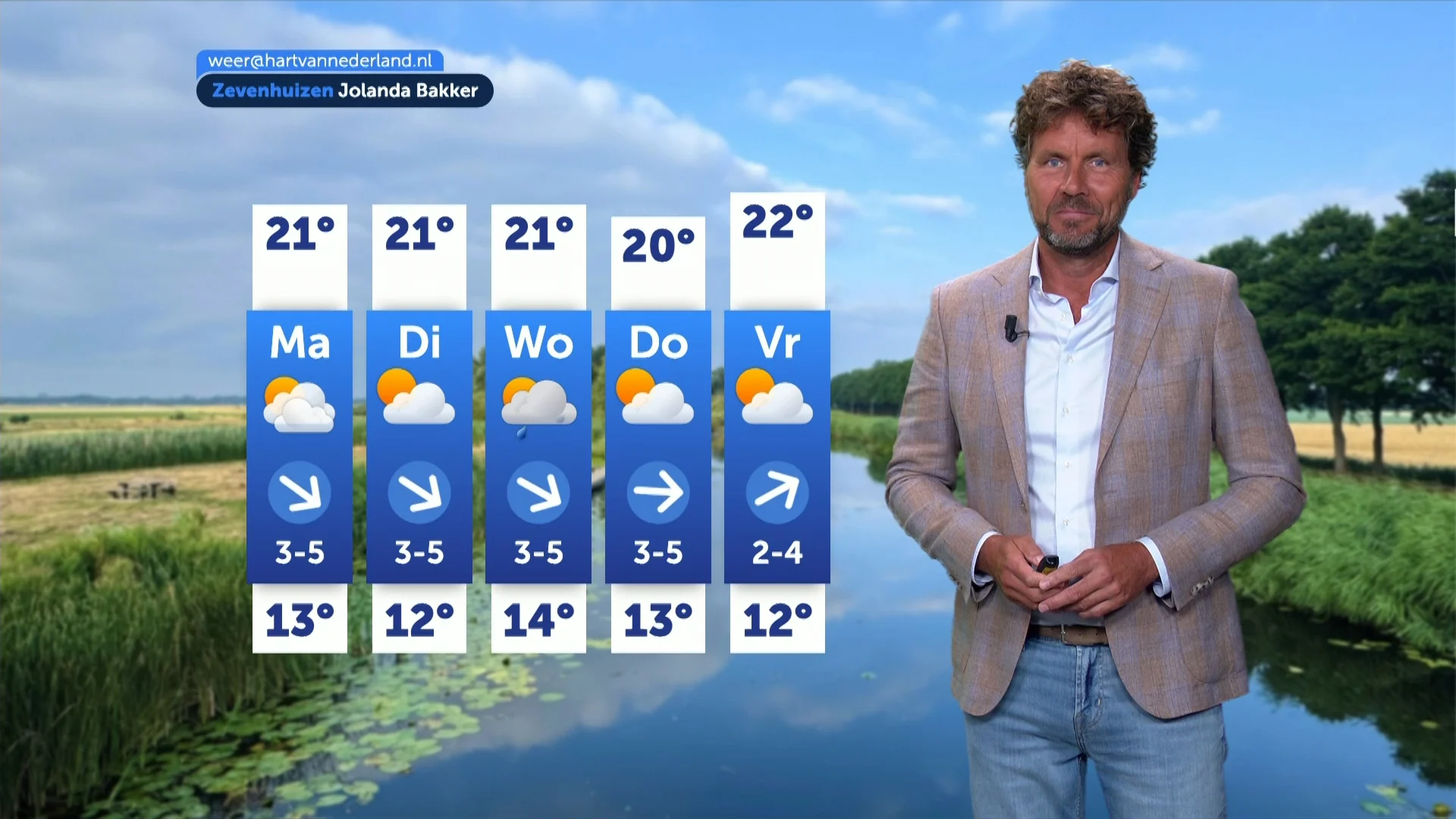 Weerbericht zondag 19 juli 2026