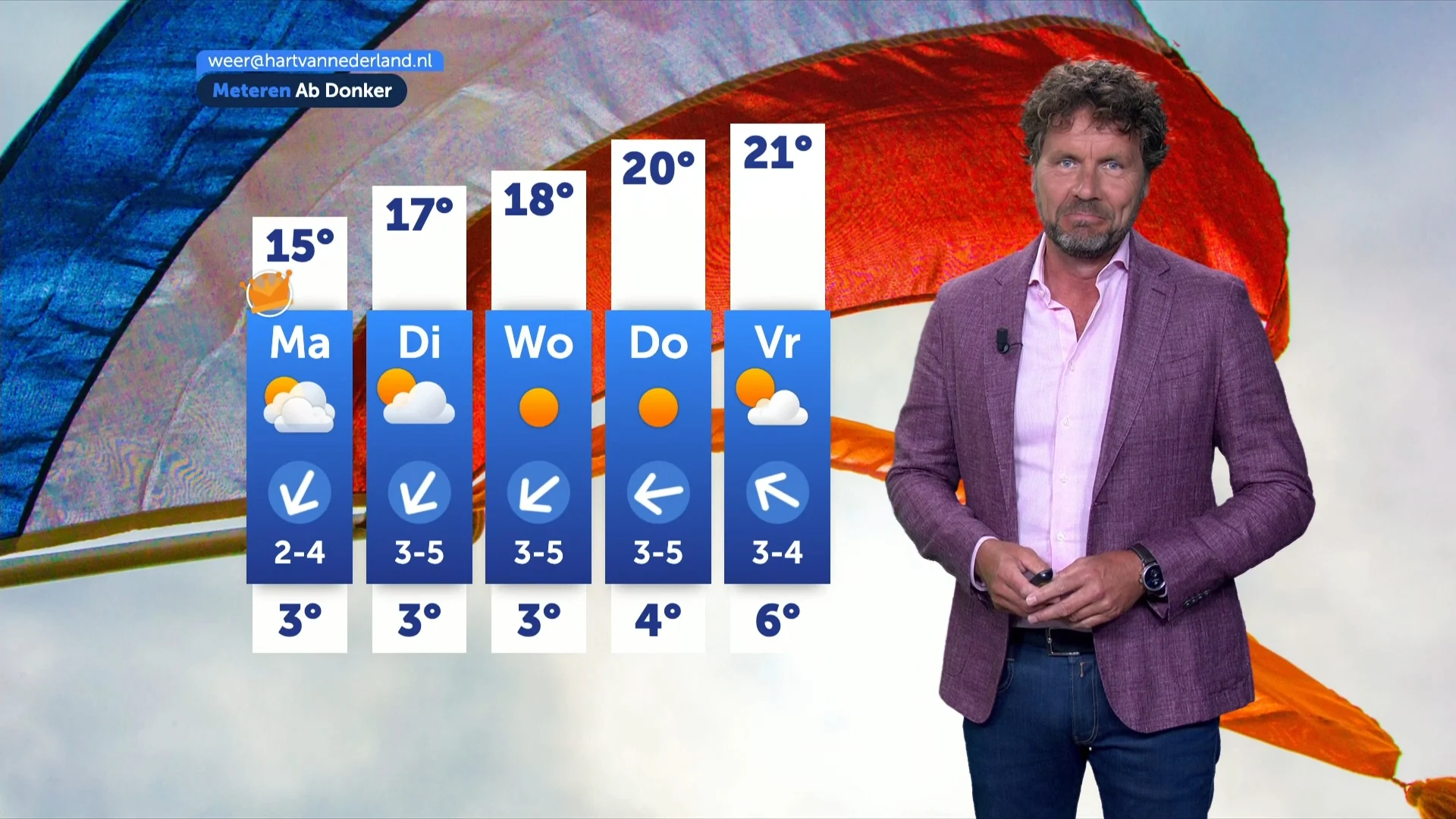 Zondag heerlijk terrasweer, koude Koningsnacht met kans op vorst