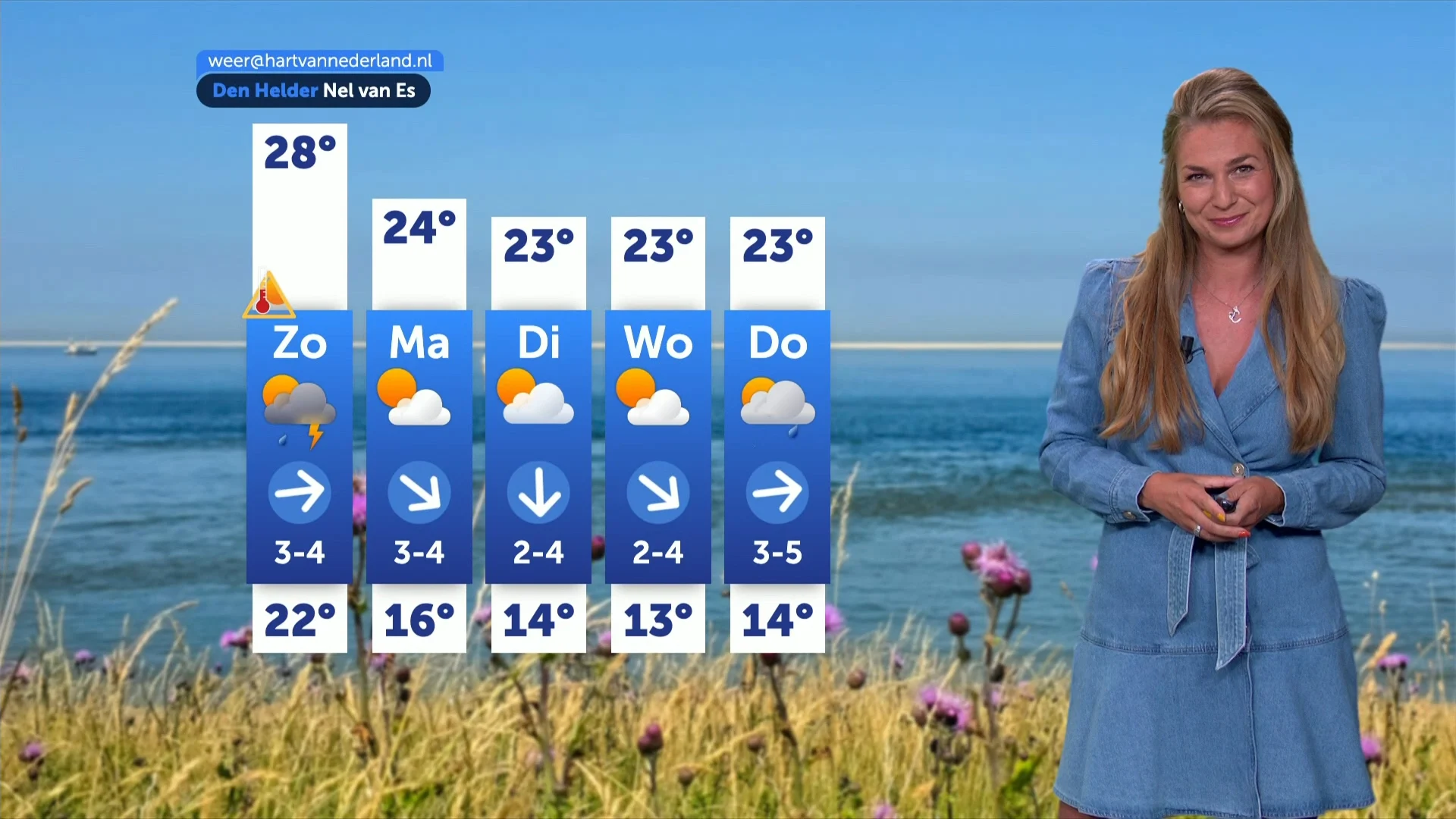 Nog even puffen: daarna weer Hollands zomerweer