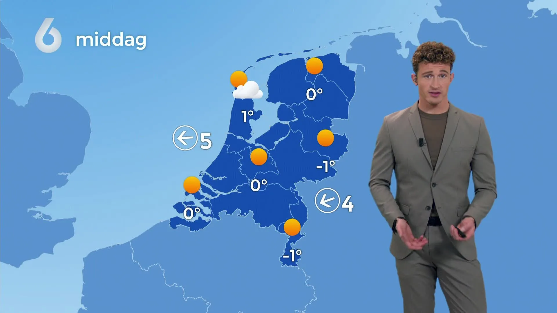 Weer 9 januari