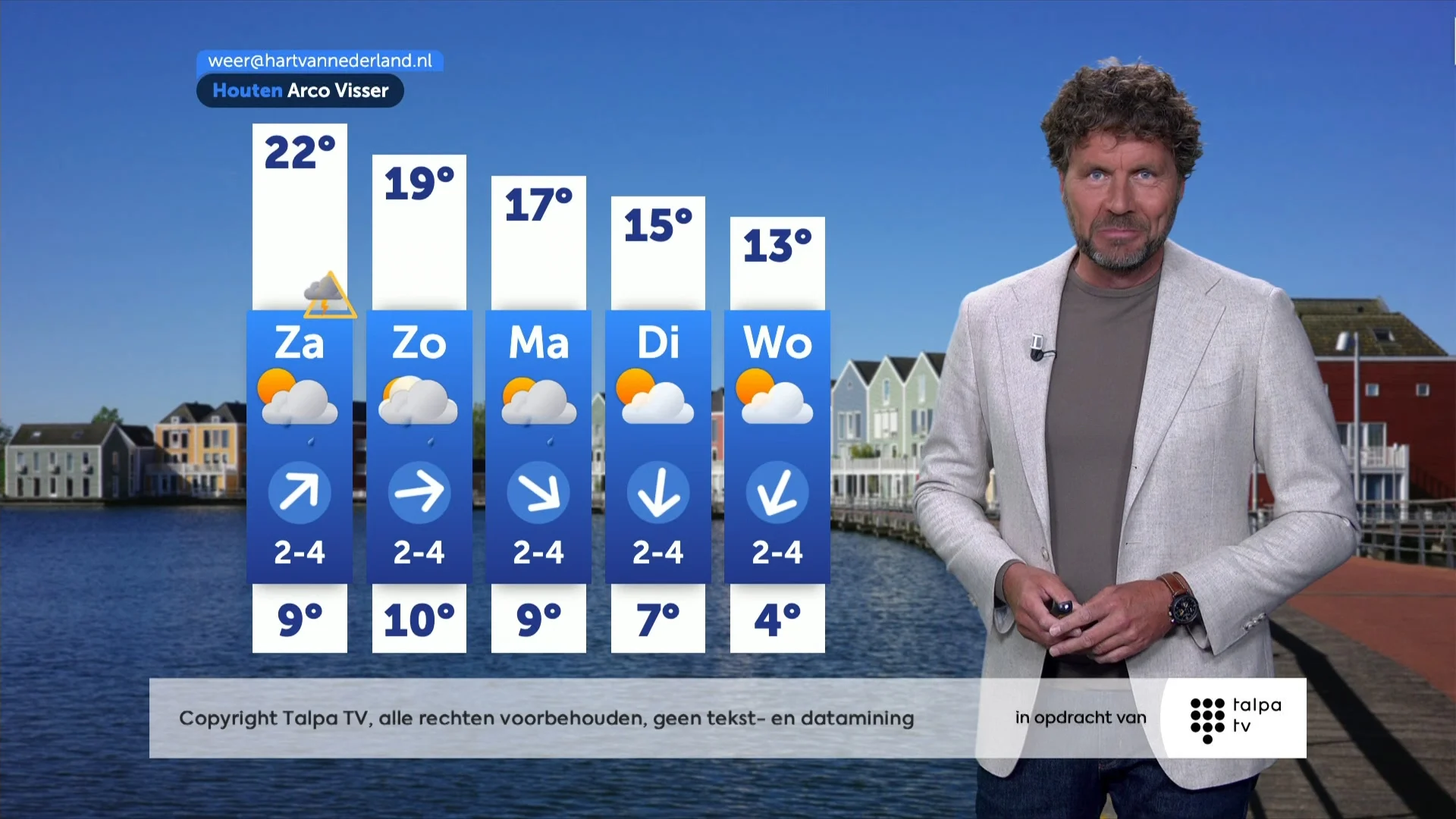 Weerbericht vrijdag 1 mei 2026