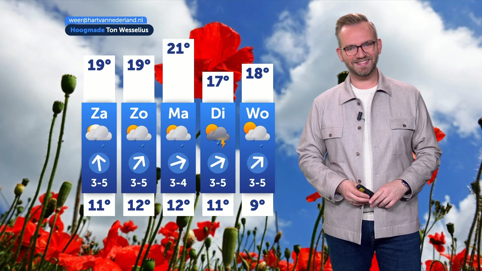 Paraplu nog niet opbergen: wisselvallig weer houdt aan