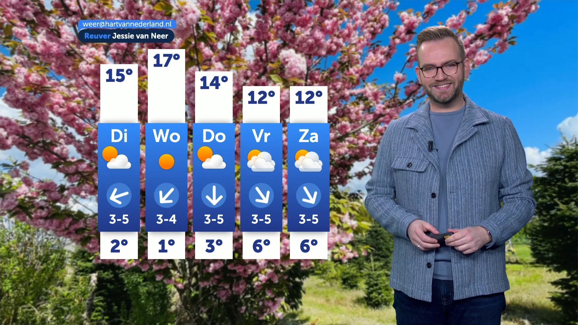 Eerst bewolking en spatje regen, later deze week droog en zonnig
