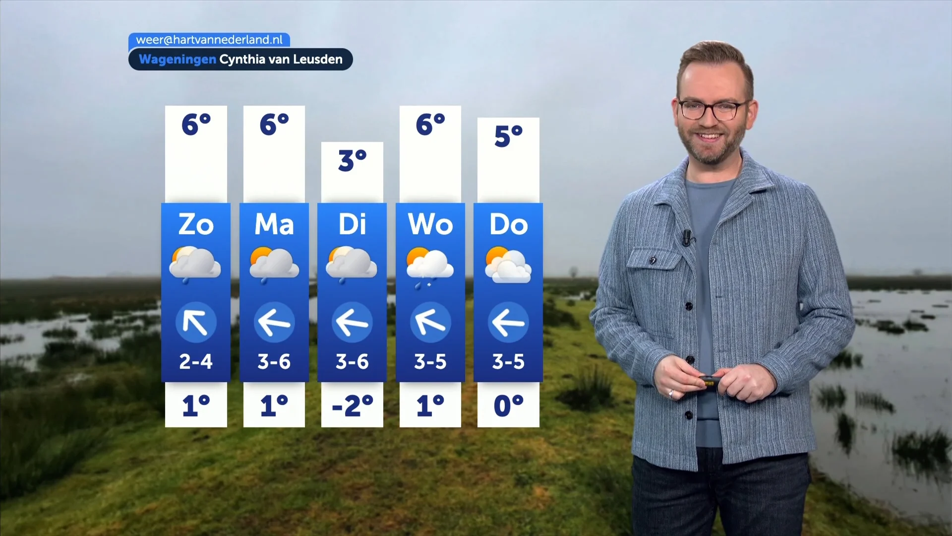 Koude nachten en kans op sneeuw, maar niet overal winter