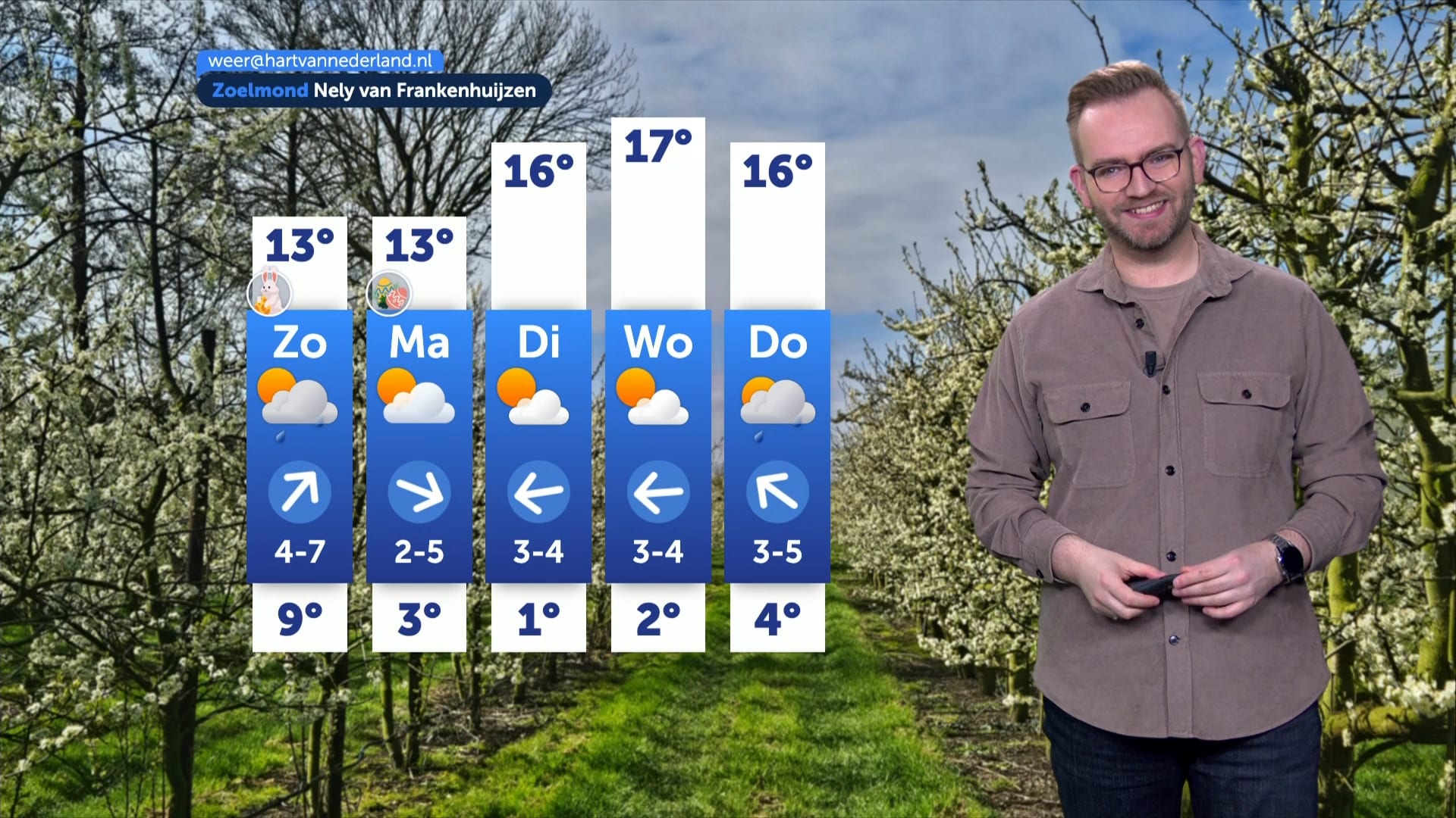 Weerbericht zaterdag 4 april 2026