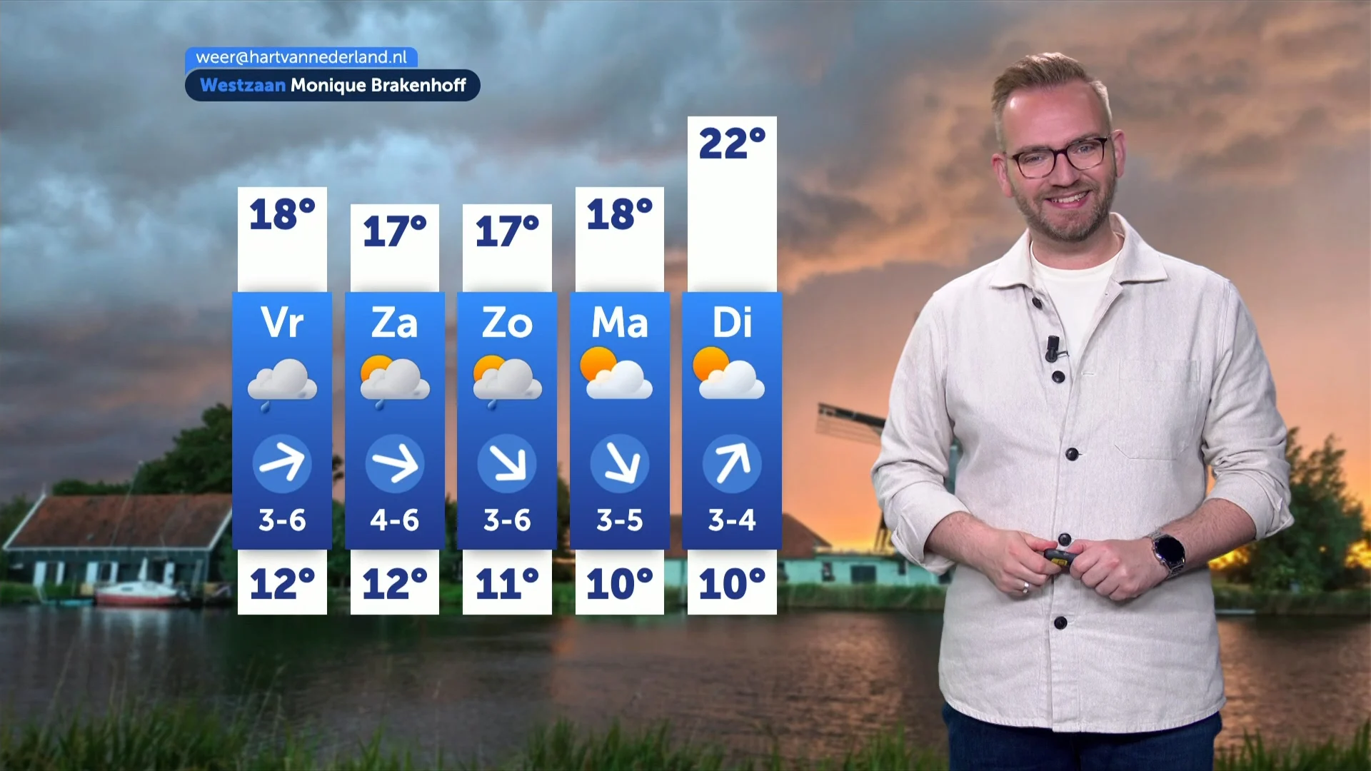 Zomerjas nog niet nodig: koel en wisselvallig weer
