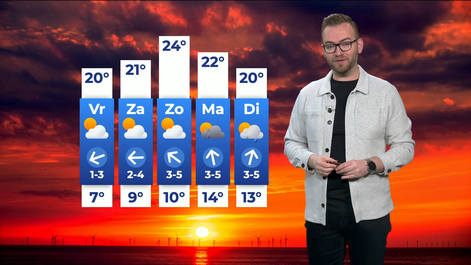 Geniet van de zon dit Hemelvaartsweekend: warme dagen verwacht