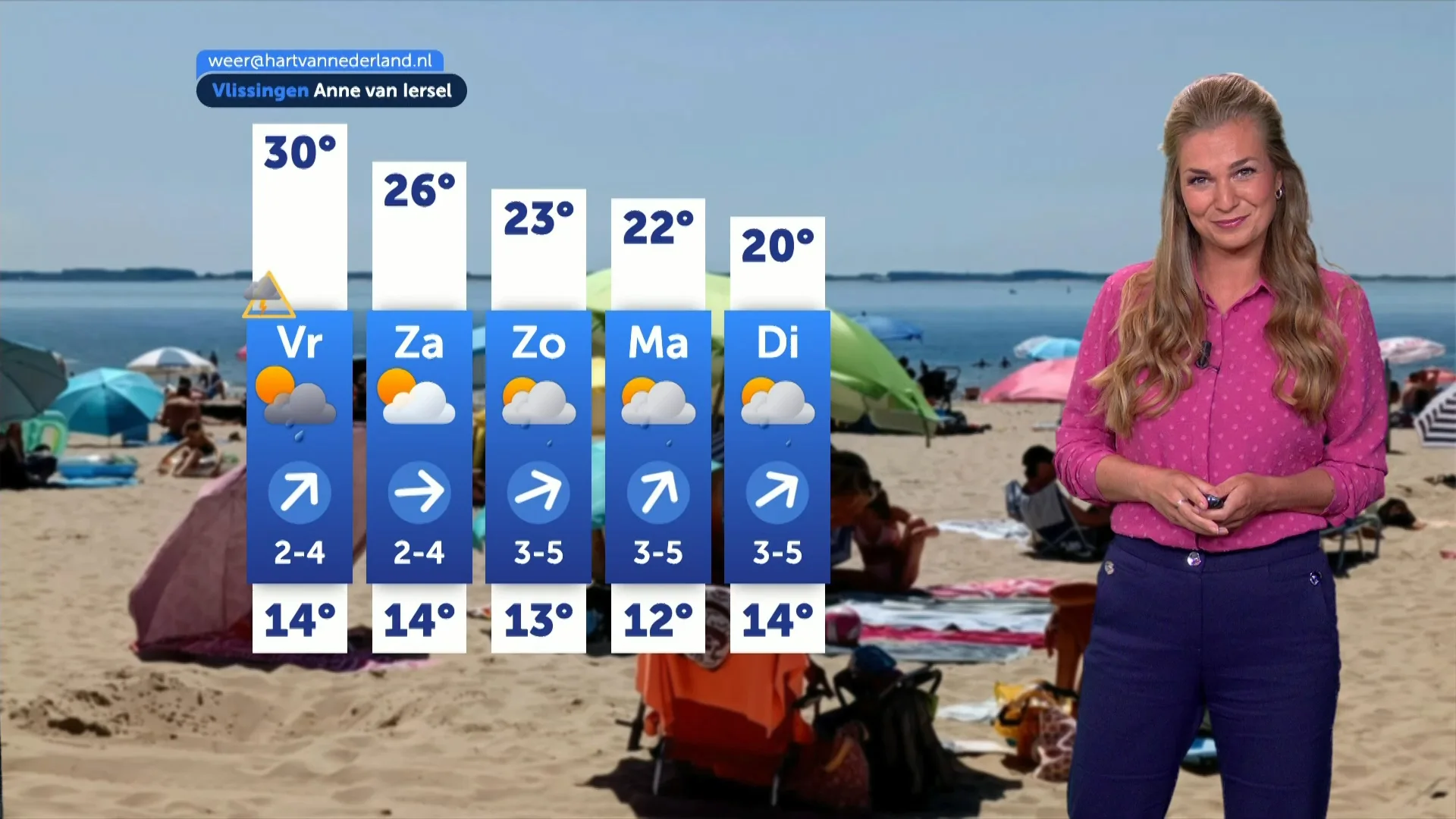 Weerbericht donderdag 28 mei 2025