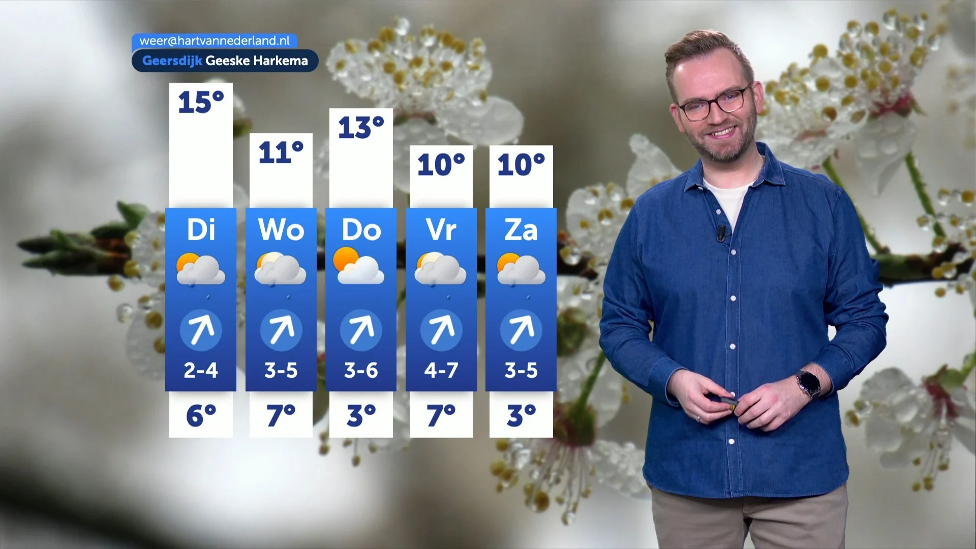 Weerbericht maandag 9 maart 2026