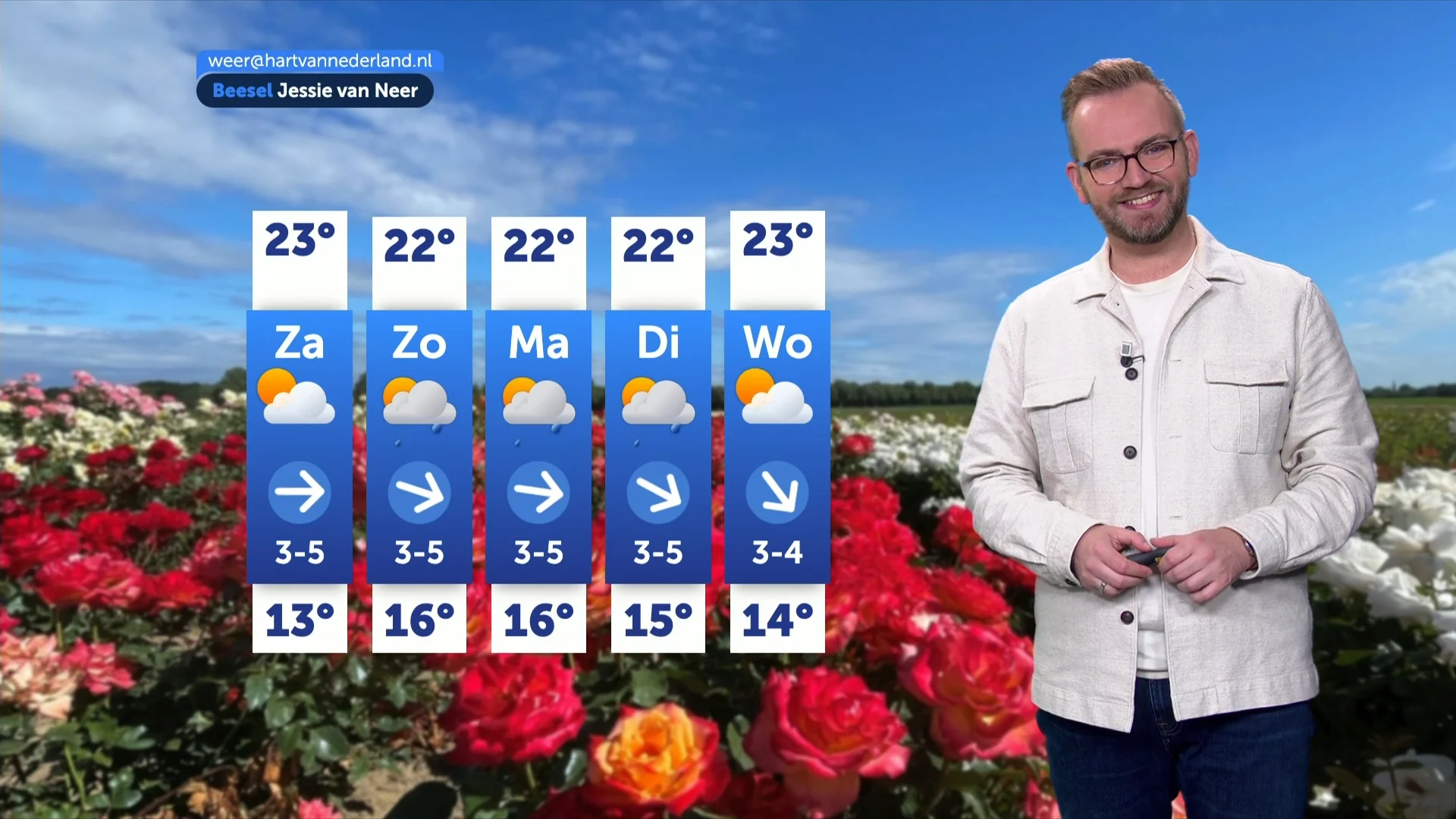 Zomers weekend voor de boeg met temperaturen tot 25 graden