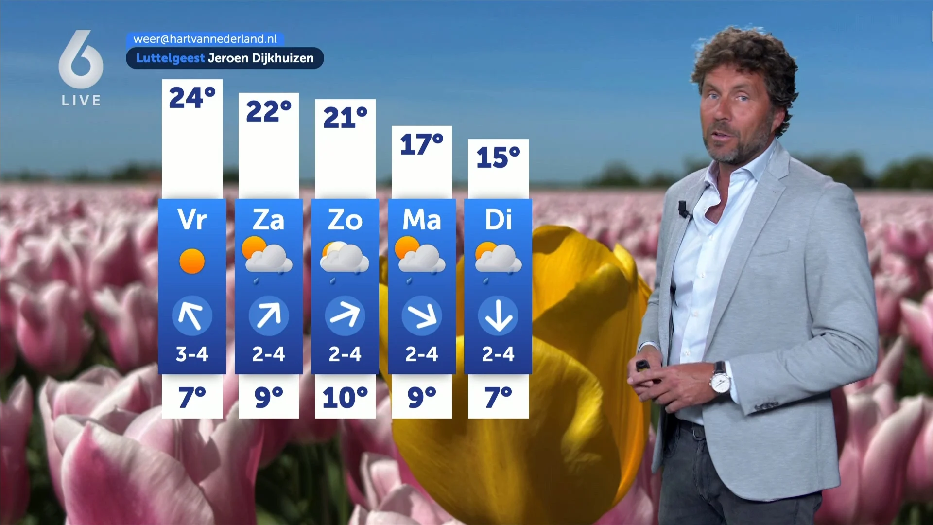 Weerbericht donderdag 30 april 2026