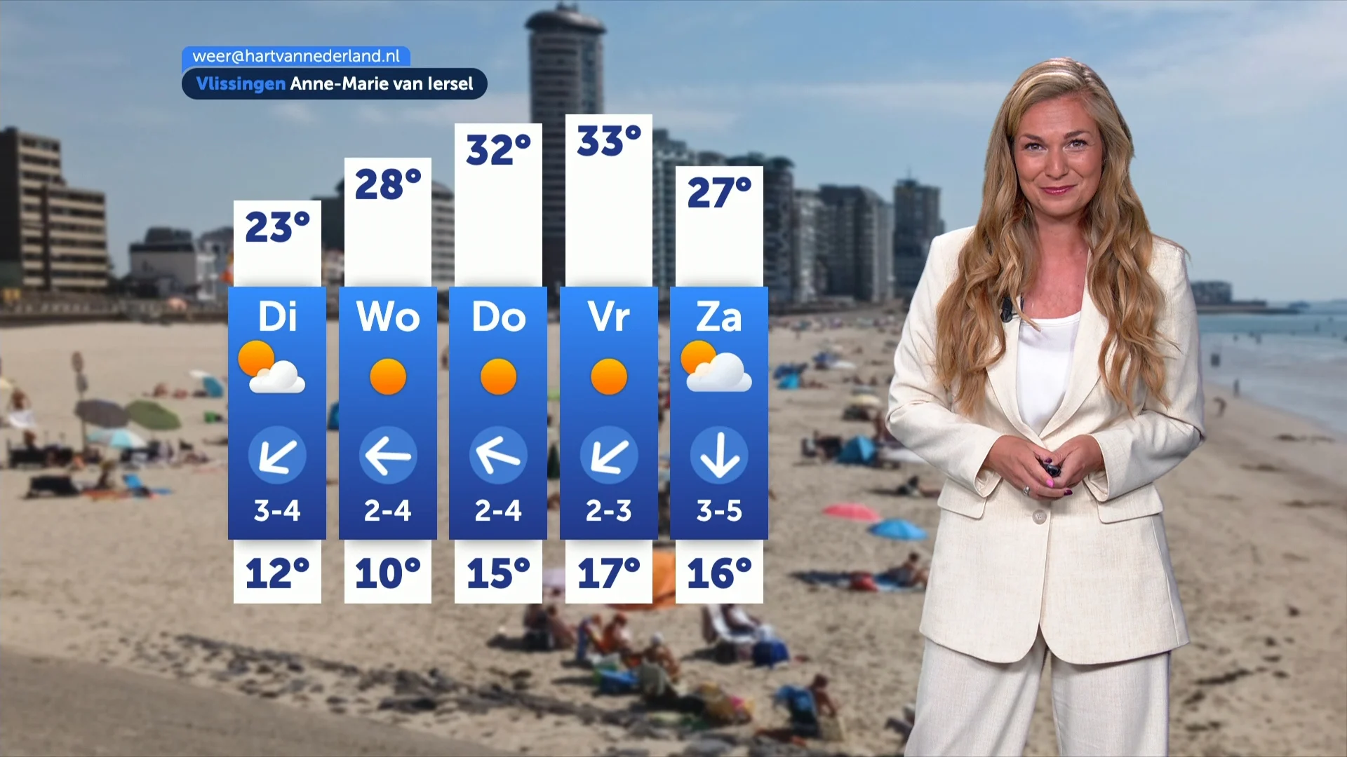 Zonnige en hete week op komst: temperatuur loopt flink op