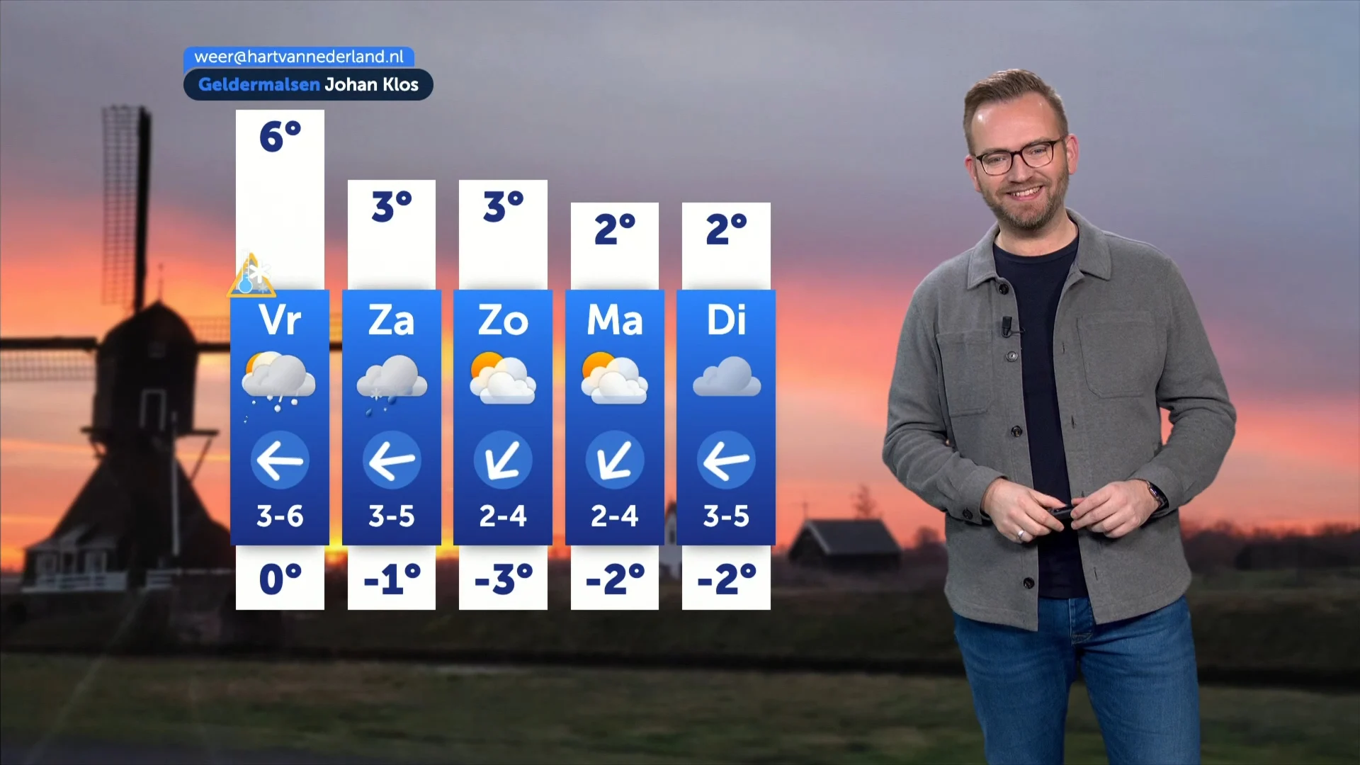Eerst zon en kou, later verraderlijke gladheid