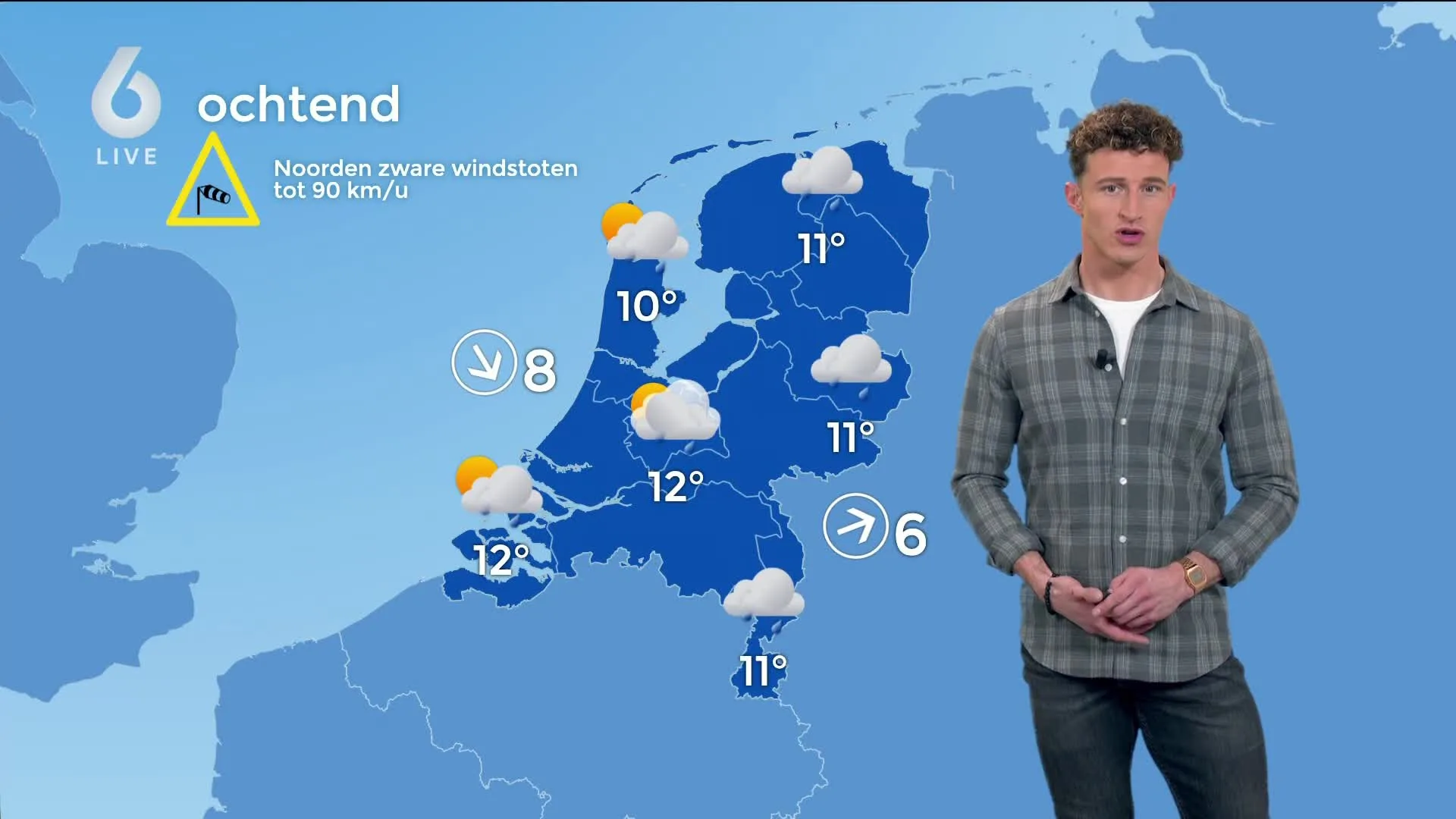 Nat en veel wind in de ochtend, zonnig in de middag