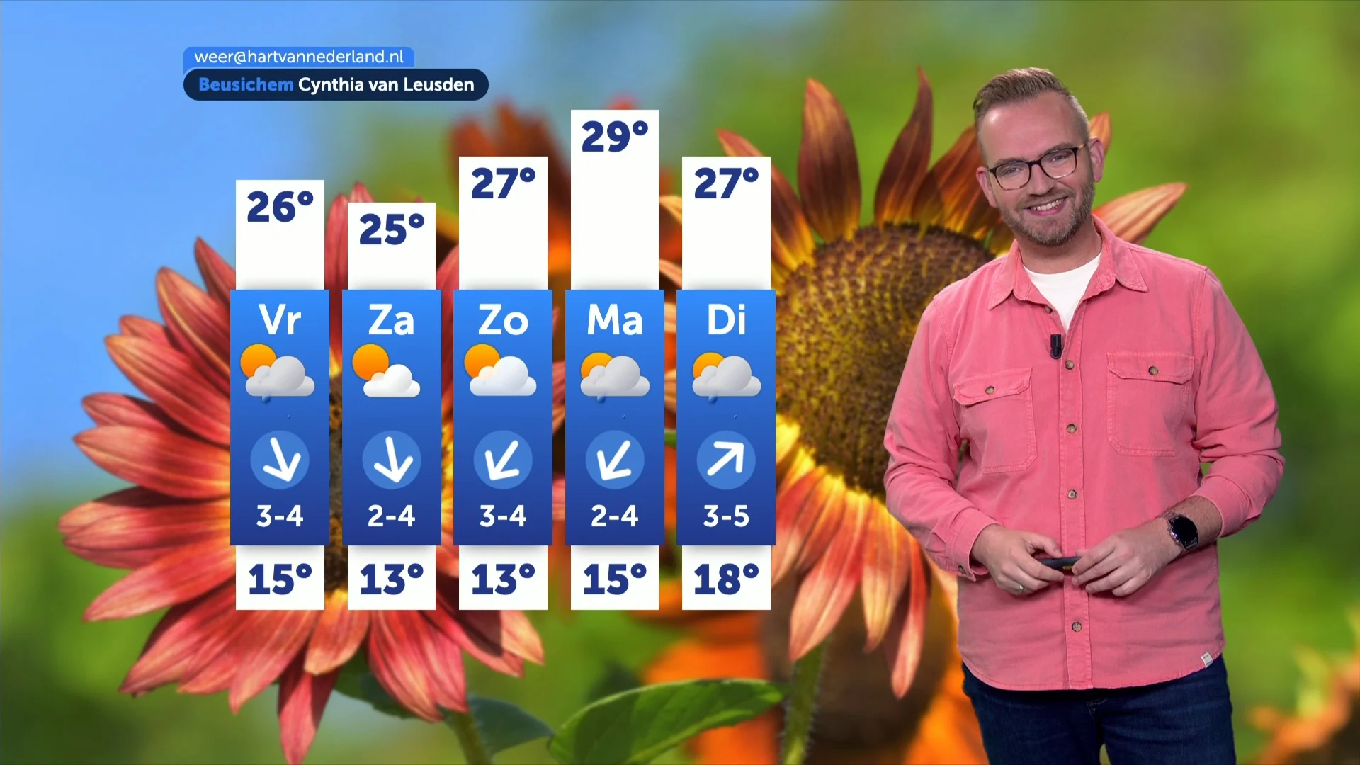 Tropische warmte maakt langzaam plaats voor aangenamer zomerweer