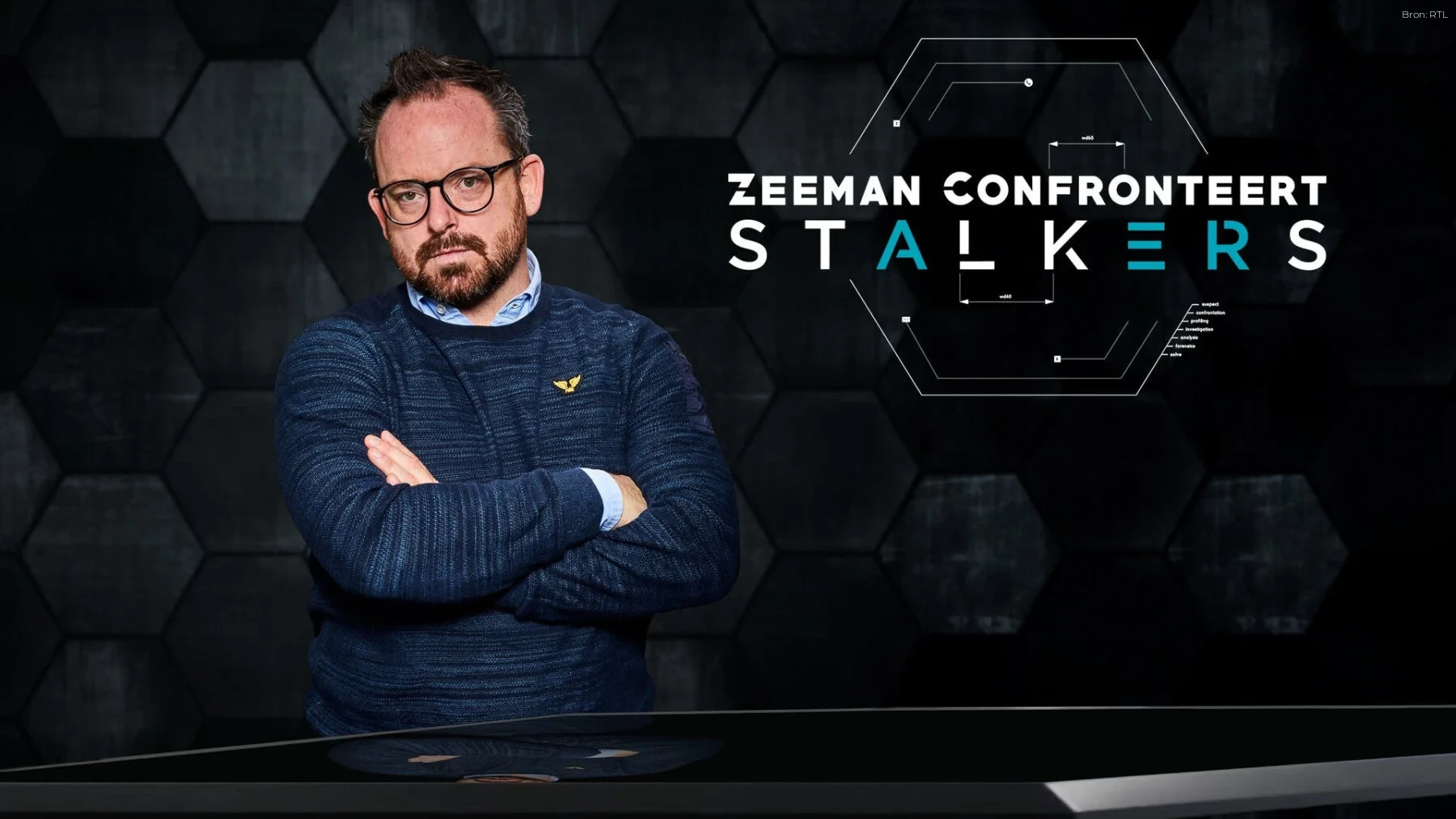Zeeman Confronteert-kijkers hebben grote kritiek op programma: 'Zo traag!'