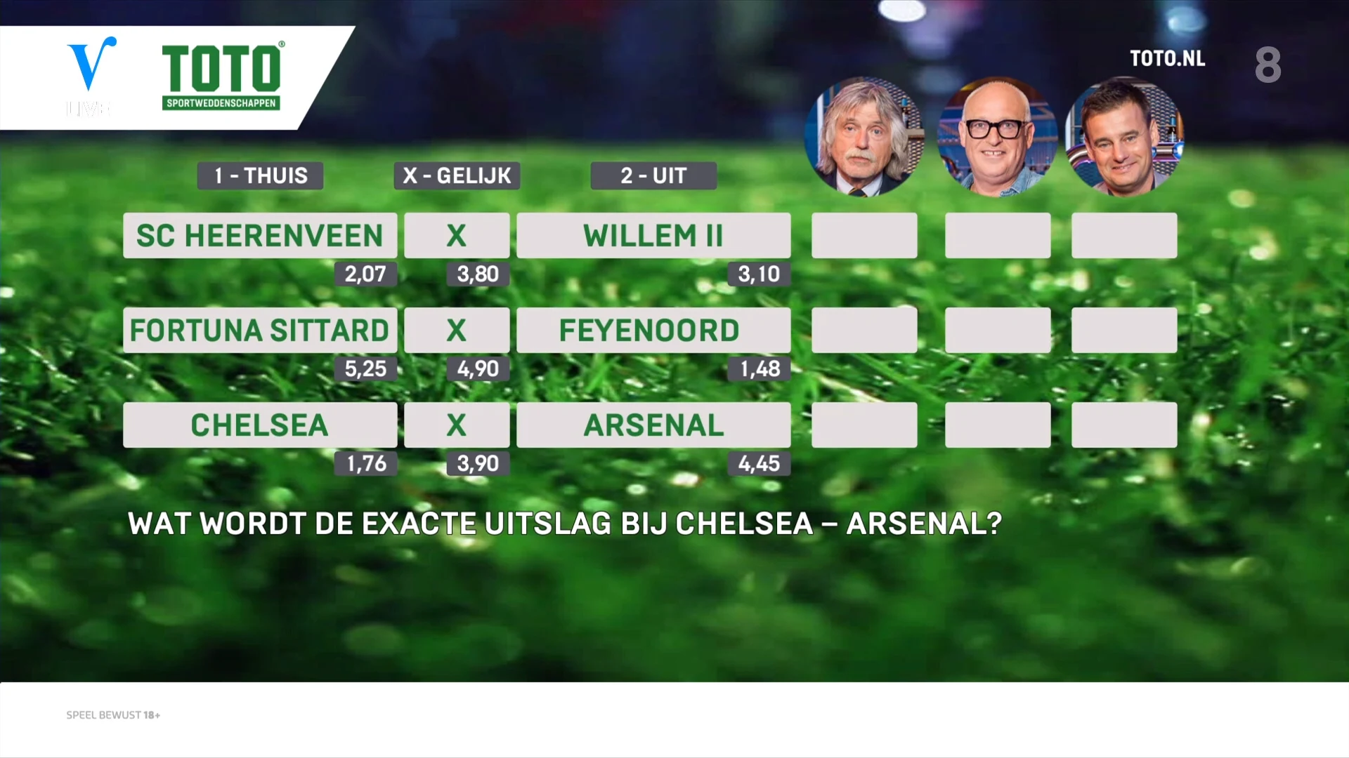 Toto-voorspelling: 'Fortuna wint van Feyenoord'