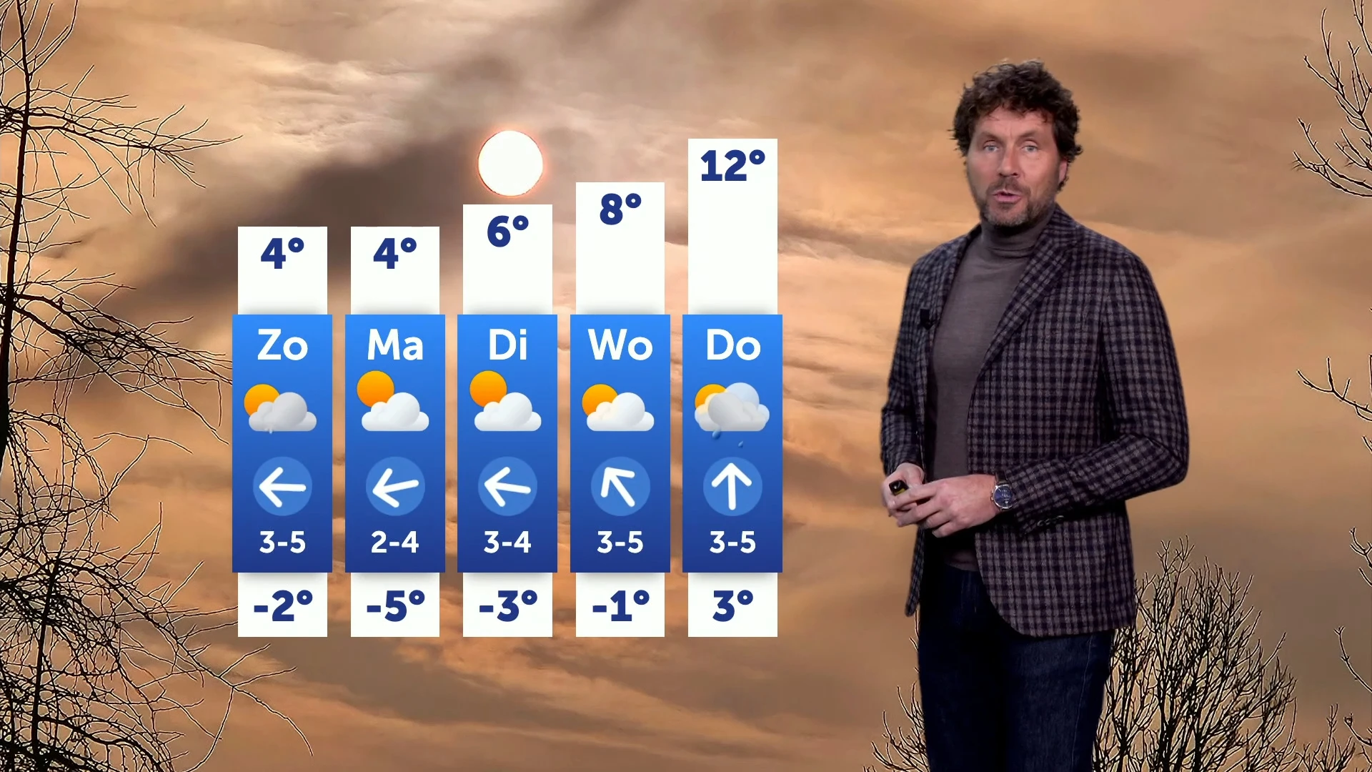 Koud weekend met vorst, maar lenteweer ligt op de loer