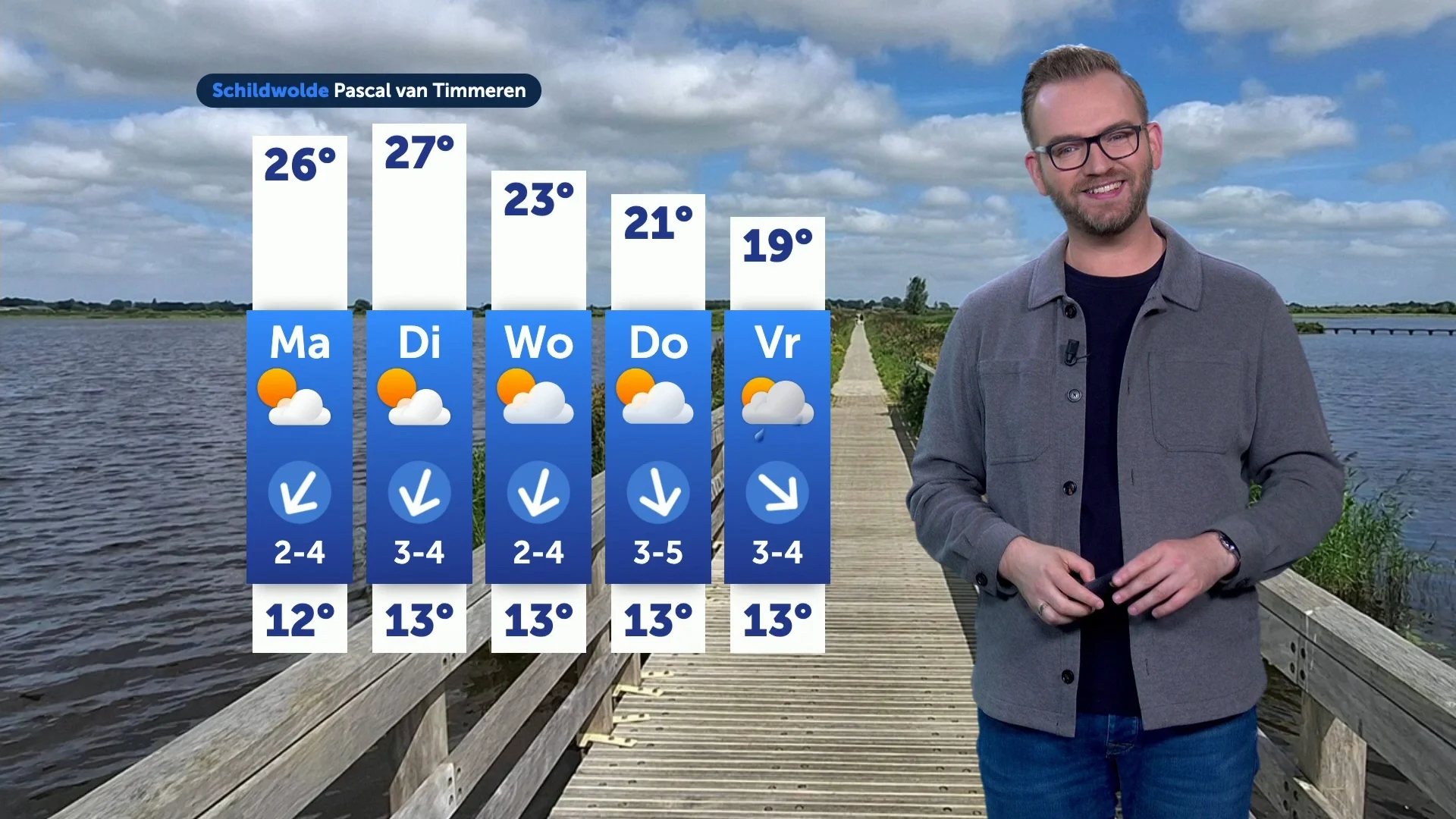 Weekend eindigt grijs, week begint zonnig