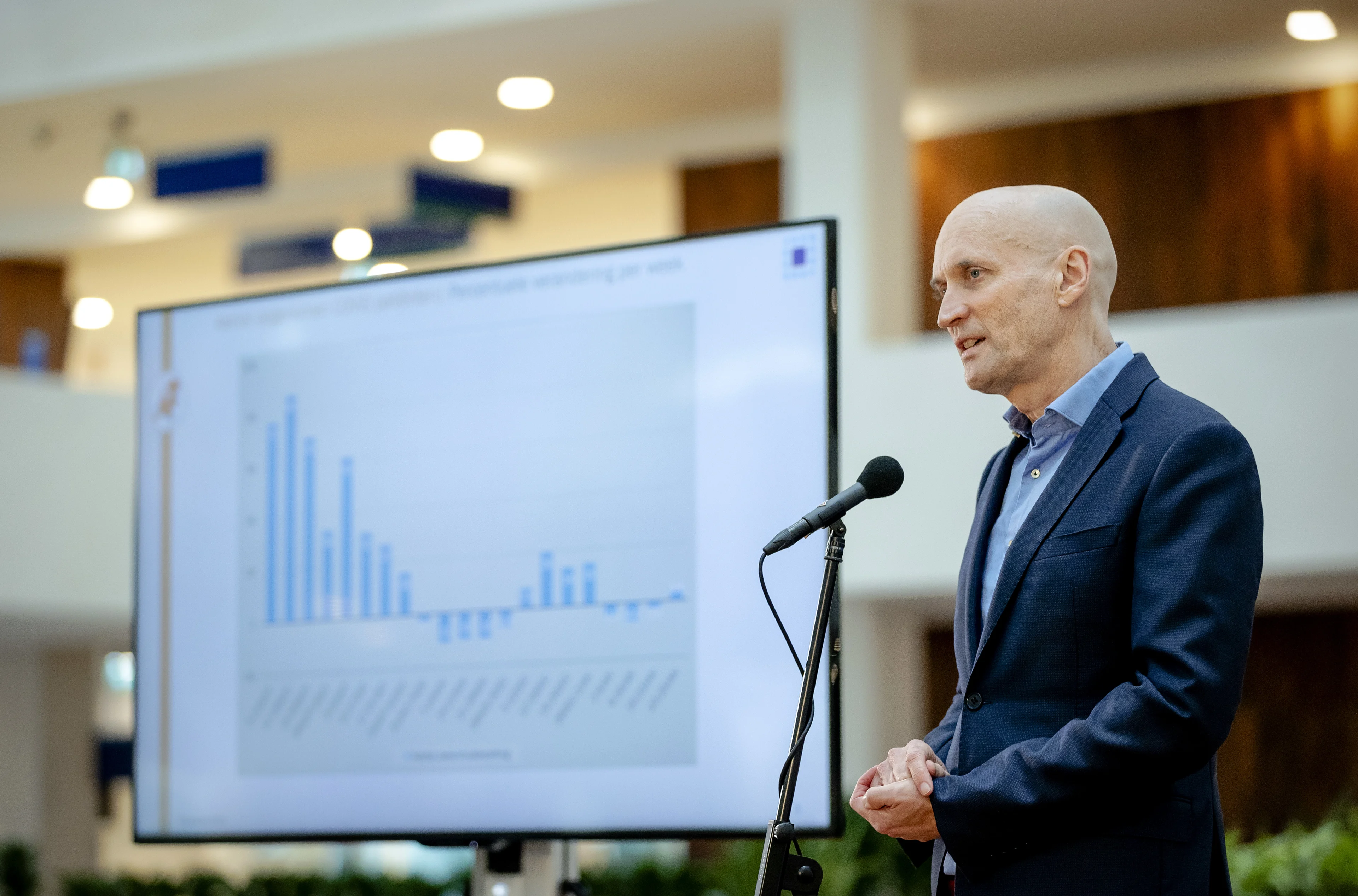 Kuipers: cijfers gunstiger dan gedacht, maar ruimte voor verspoeling beperkt