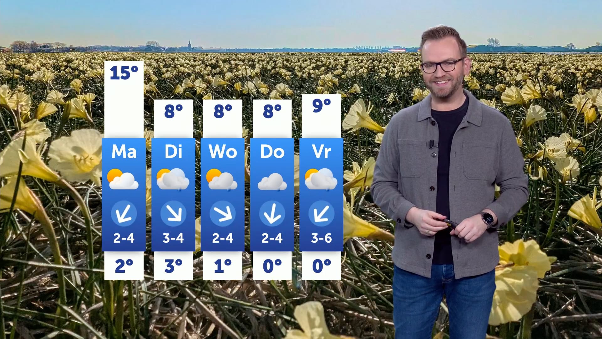 Weerbericht zondag 9 maart 2025