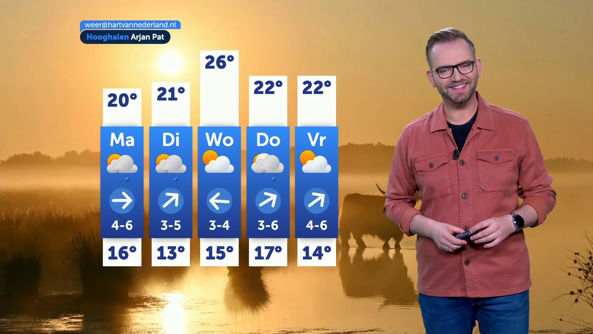 Warme zomerdag op komst, daarna daalt de temperatuur
