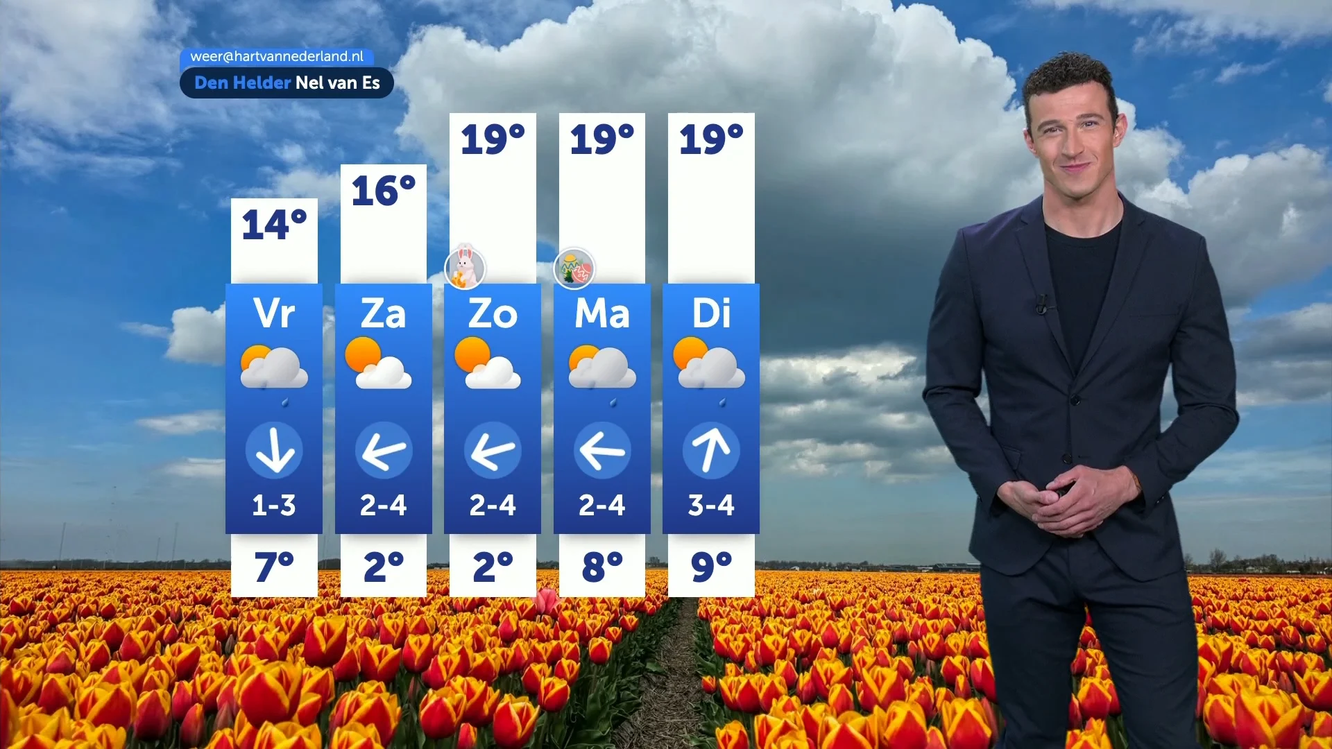 Weerbericht donderdag 17 april 2025
