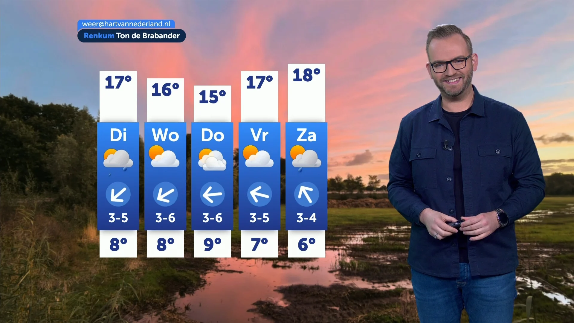 Wisselvallig en koel begin van de astronomische herfst