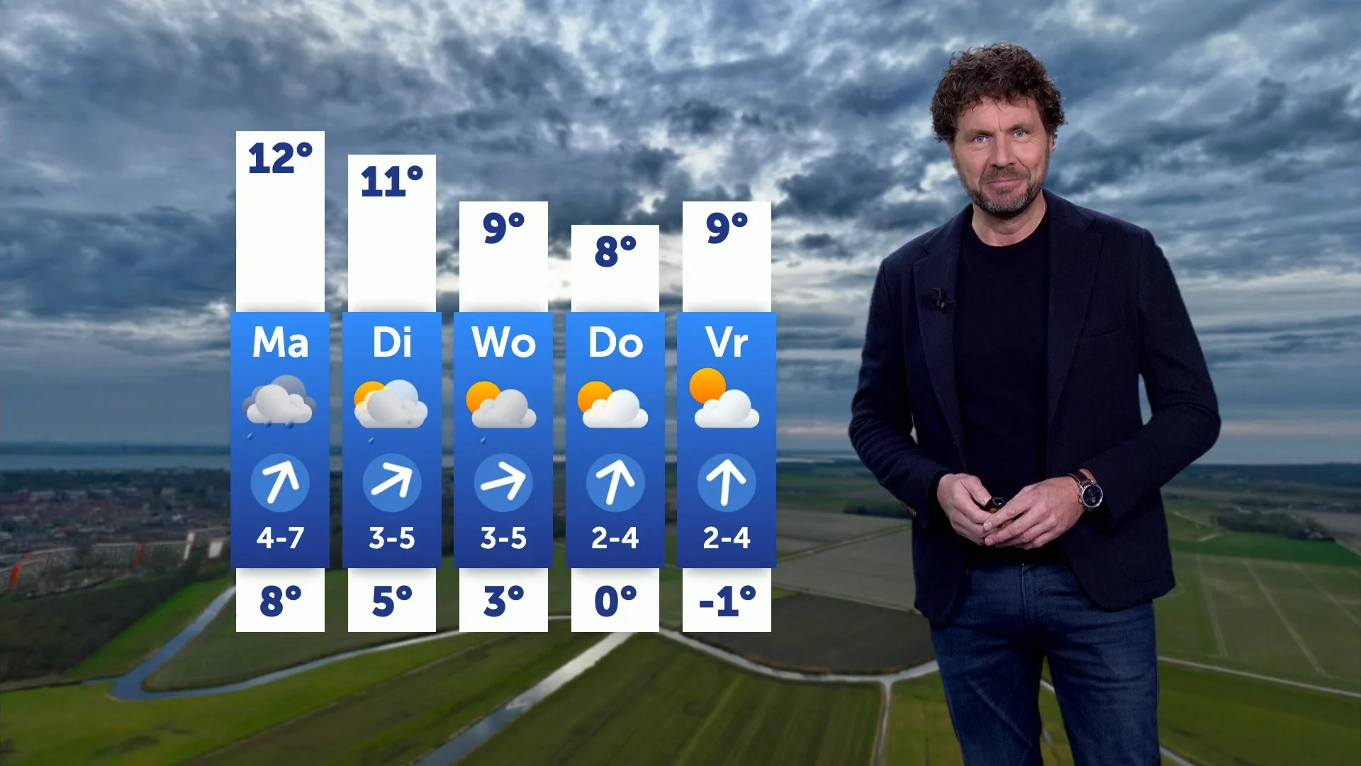 Weerbericht zondag 23 februari 2025