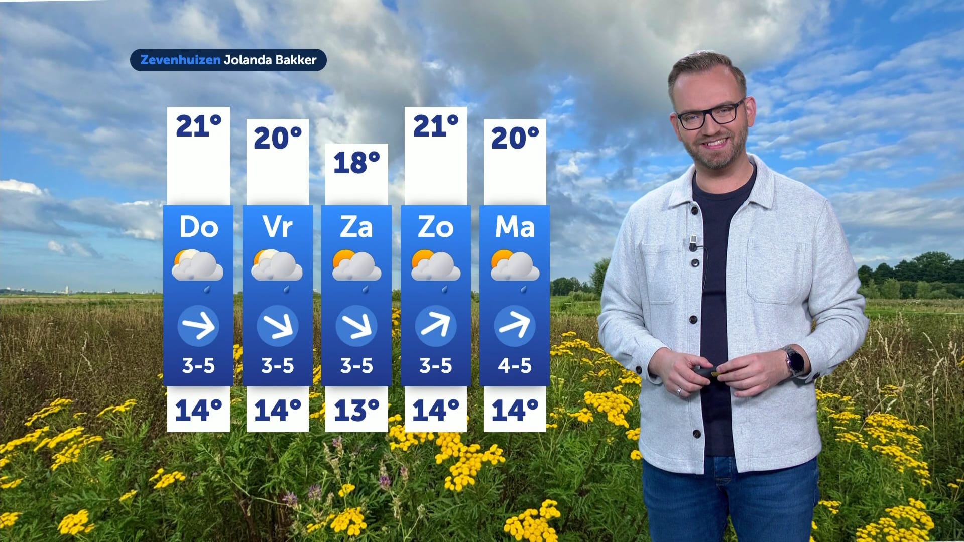 Zomerweer laat op zich wachten: wisselvallig weer domineert deze week