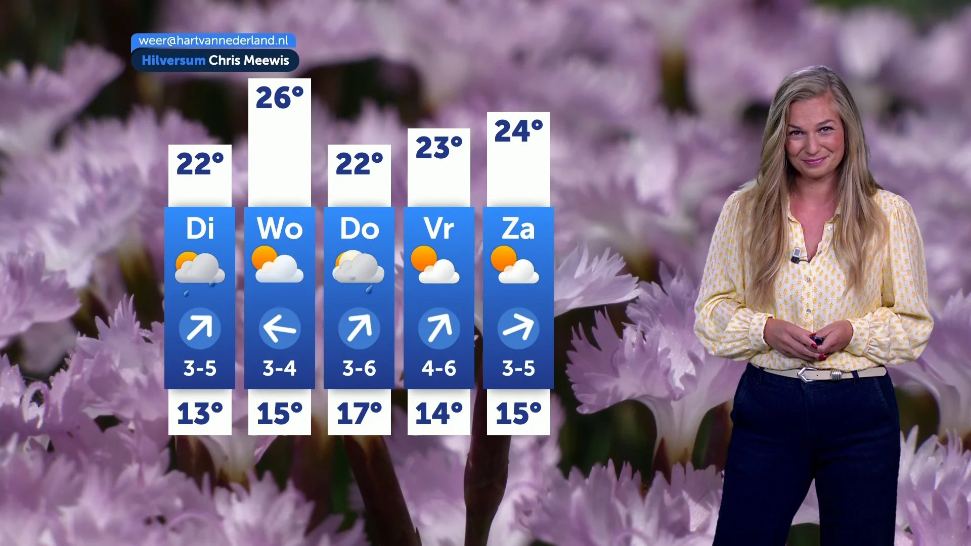 Weerbericht maandag 23 juni 2025