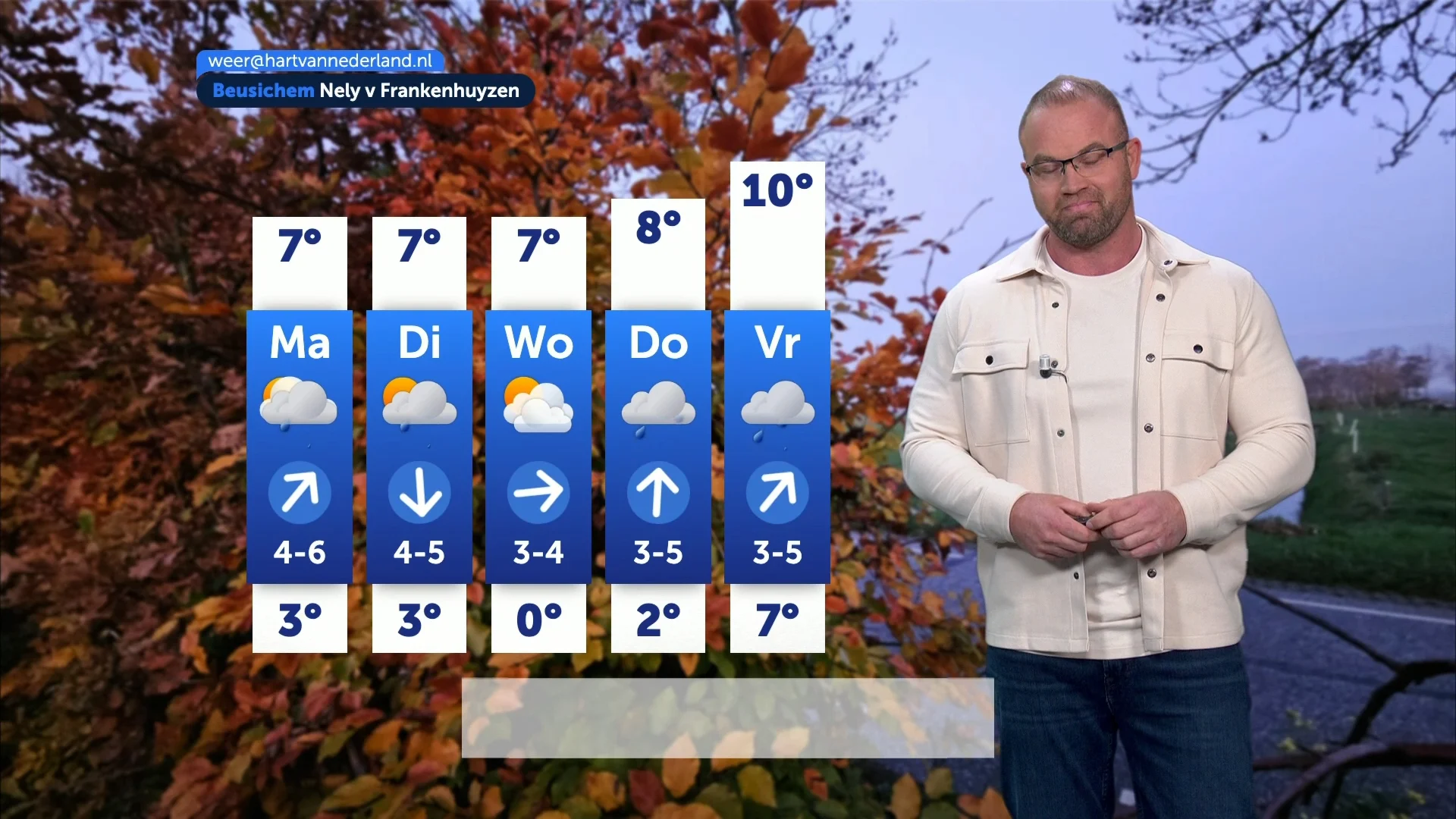 Code geel in bijna hele land: plaatselijke gladheid door sneeuw