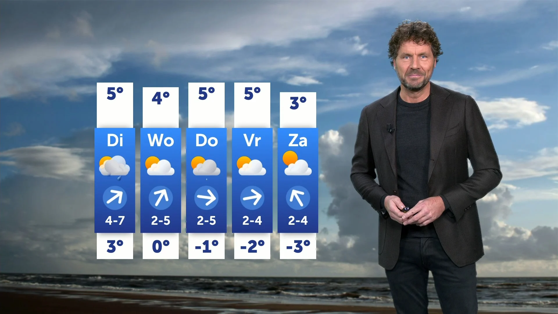 Natte, onstuimige start van de werkweek met zware windstoten