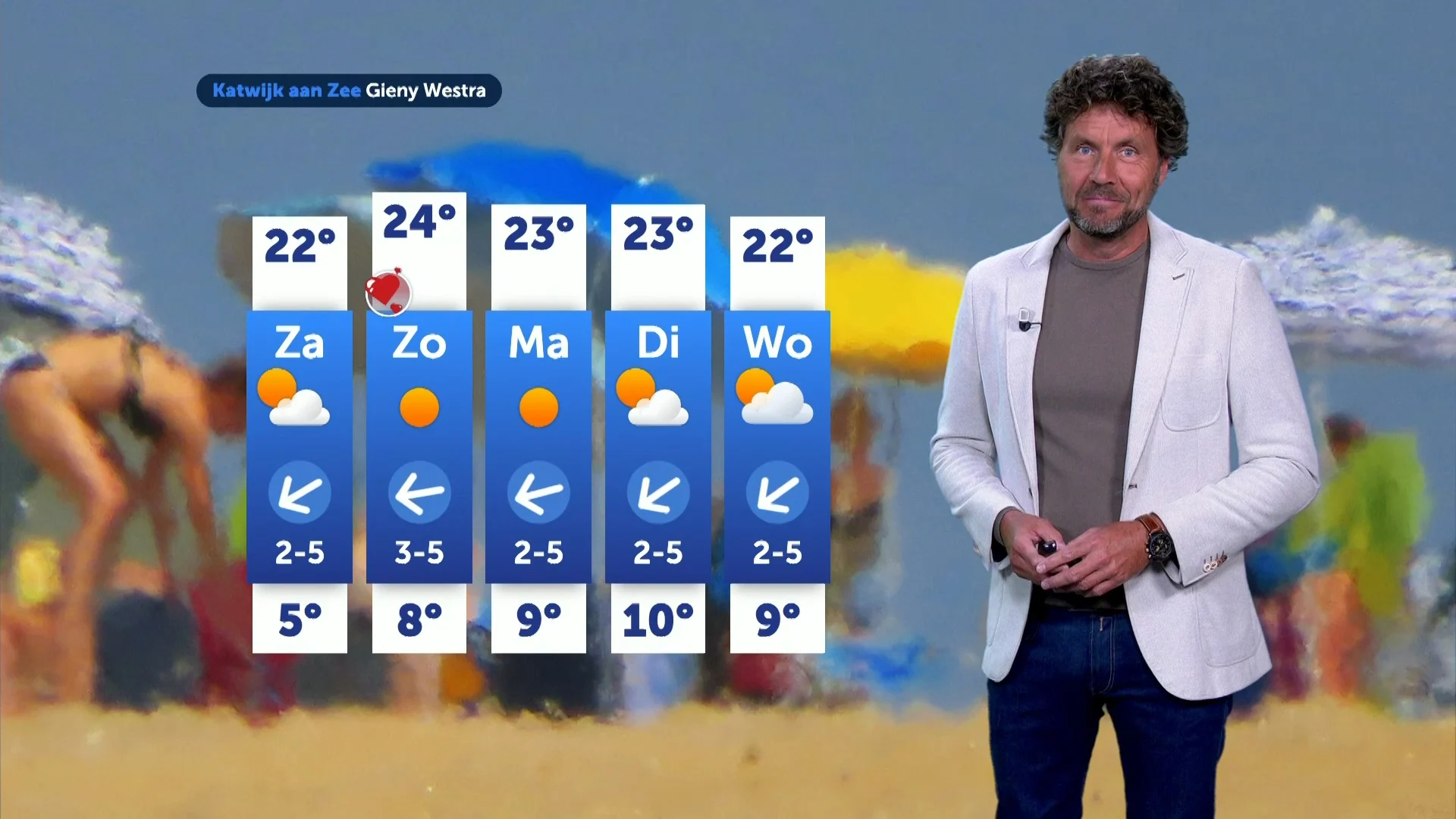 Weerbericht vrijdag 9 mei 2025