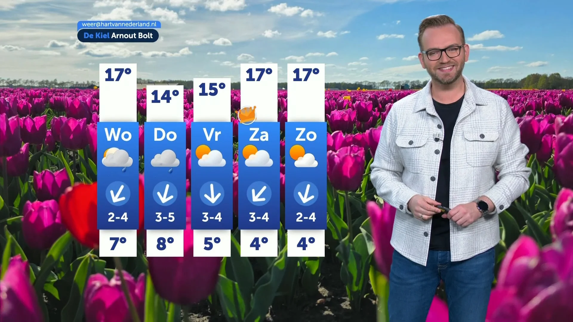 Het weerbericht van dinsdag 22 april 2025