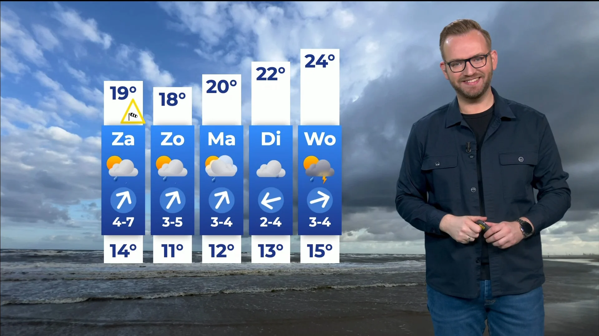 Grijze dag met regen, temperatuur loopt langzaam op