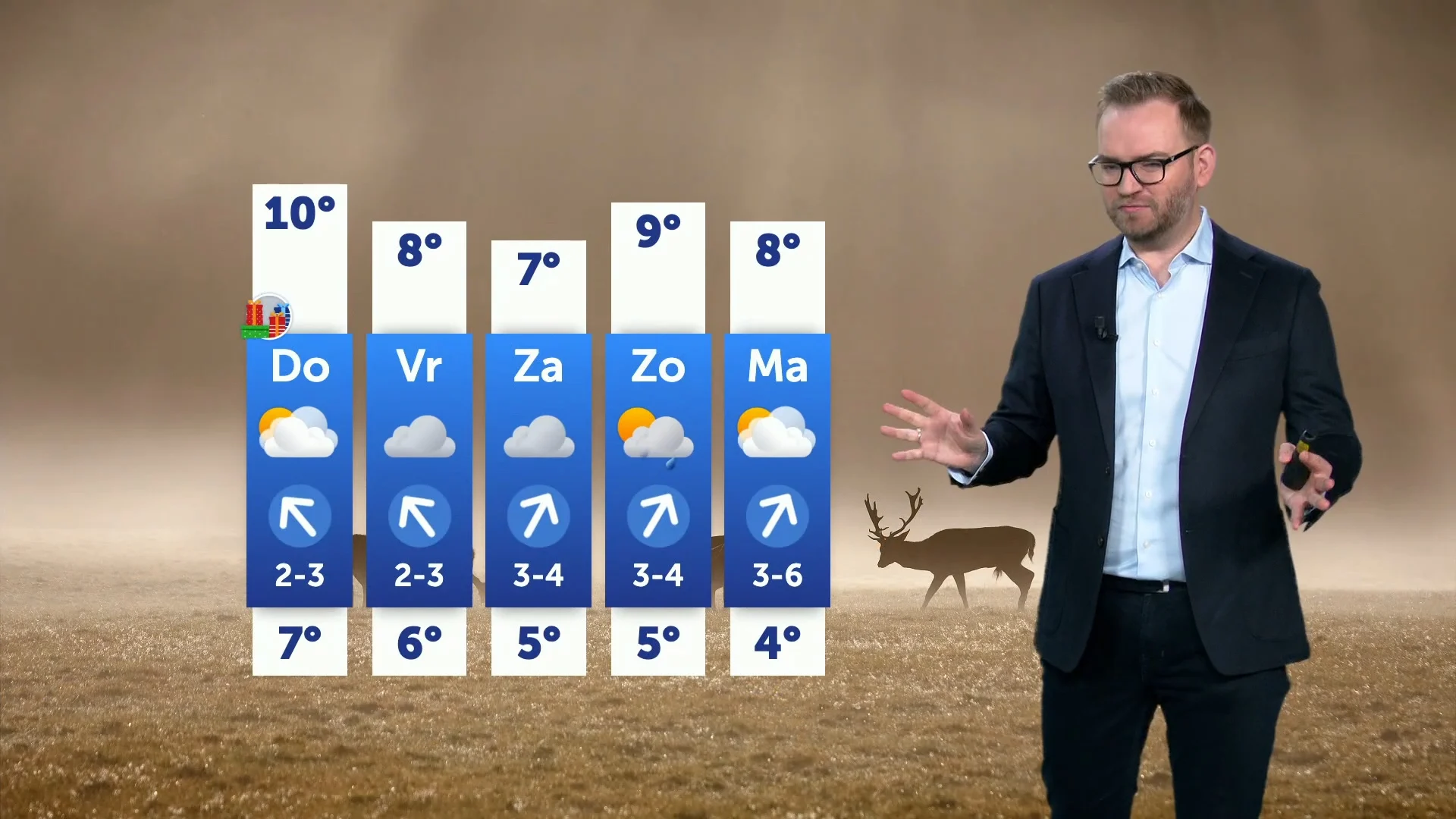 Grijze feestdagen met zachte temperaturen