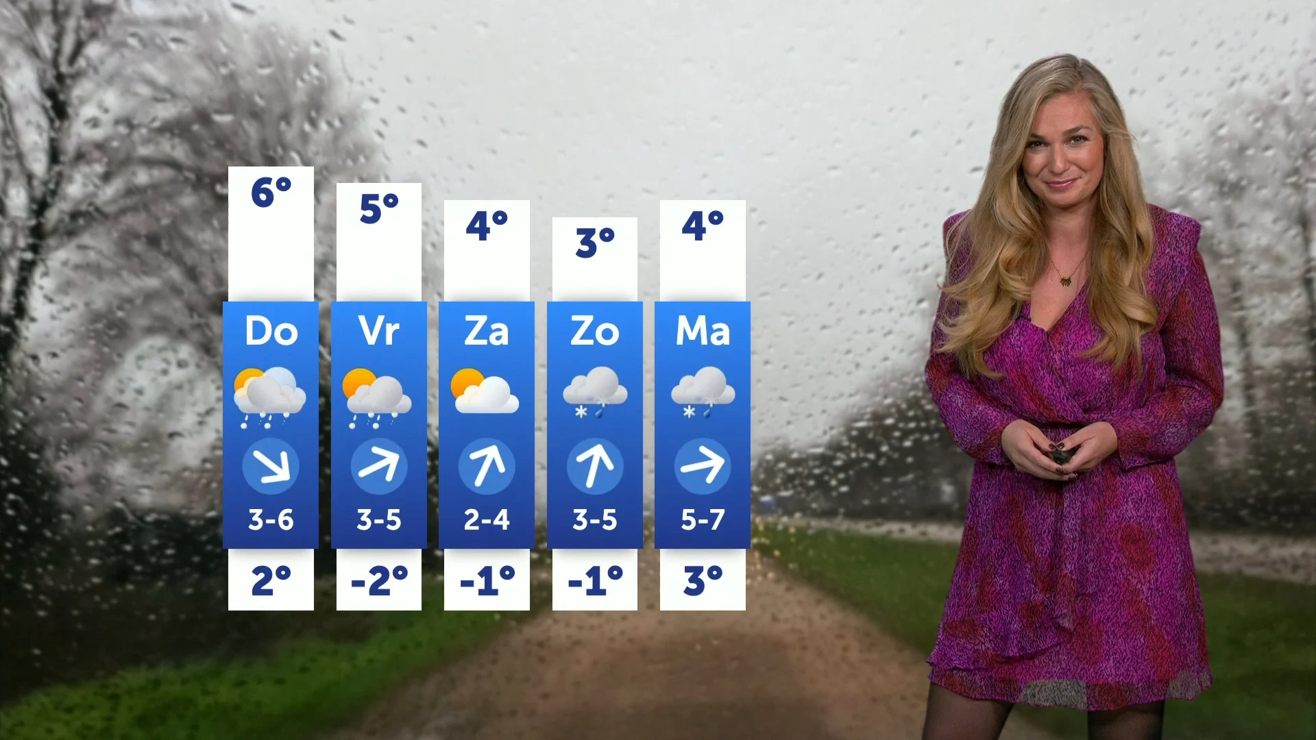 Eerste nieuwjaarsstorm in dertig jaar