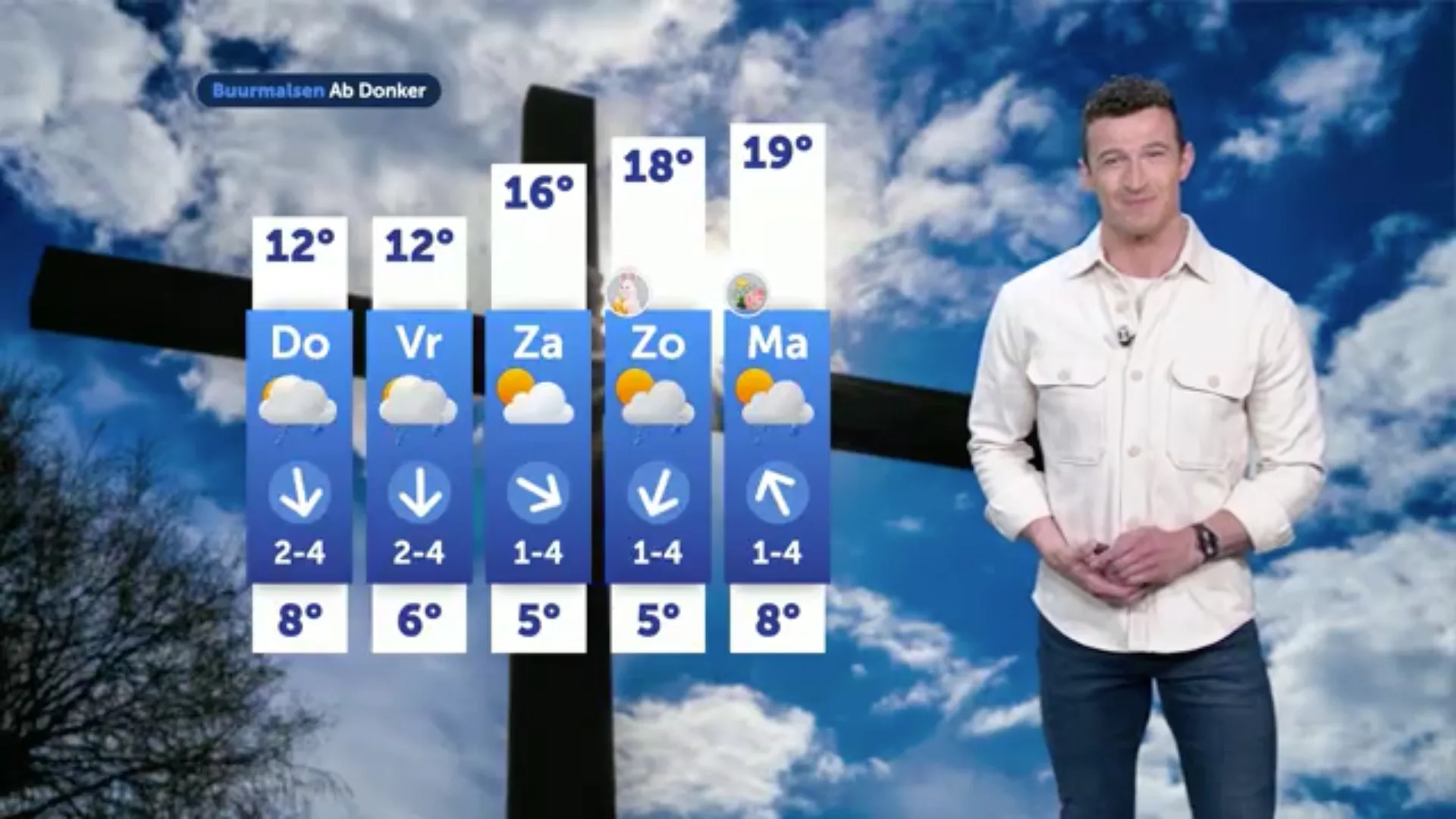 Weerbericht woensdag 16 april 2025