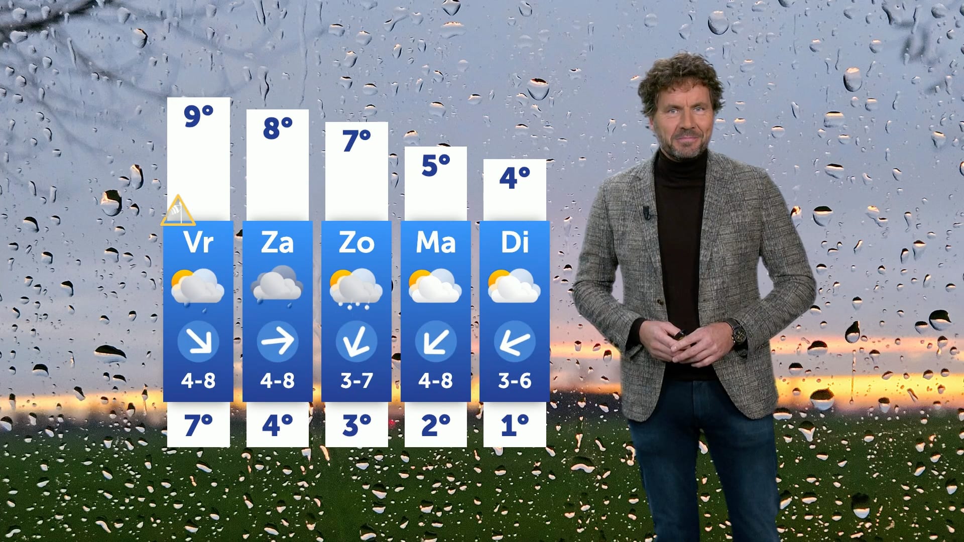 Stormachtige dag op komst met regen en zware windstoten