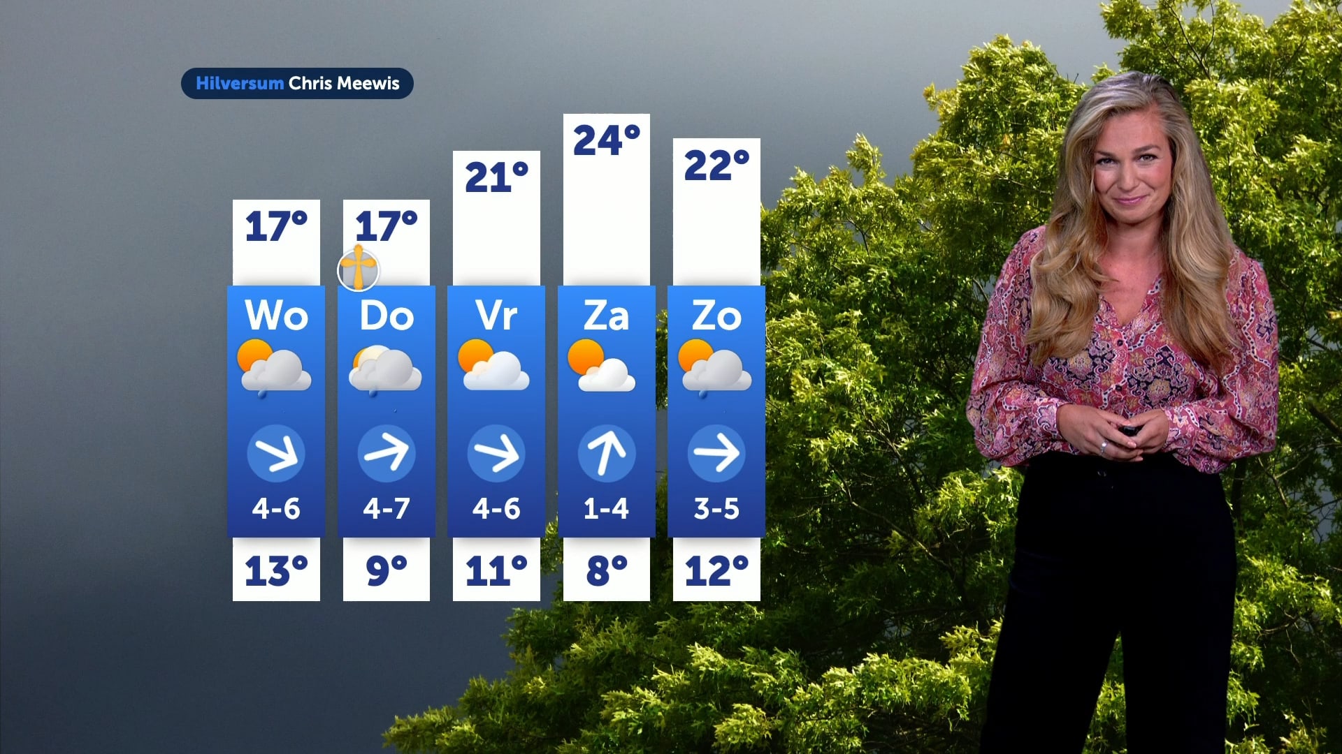 Wisselvallige week in aanloop naar Hemelvaartsweekend