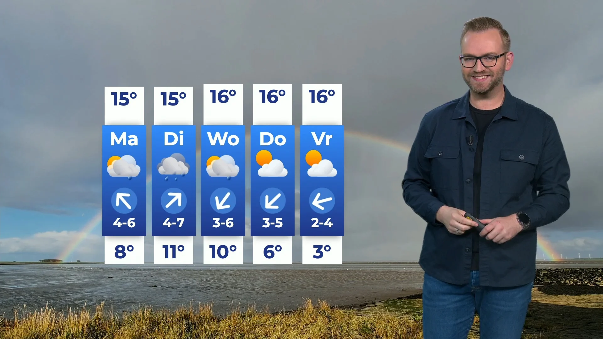 Zonnige zondag start fris, maar later volop genieten van de zon